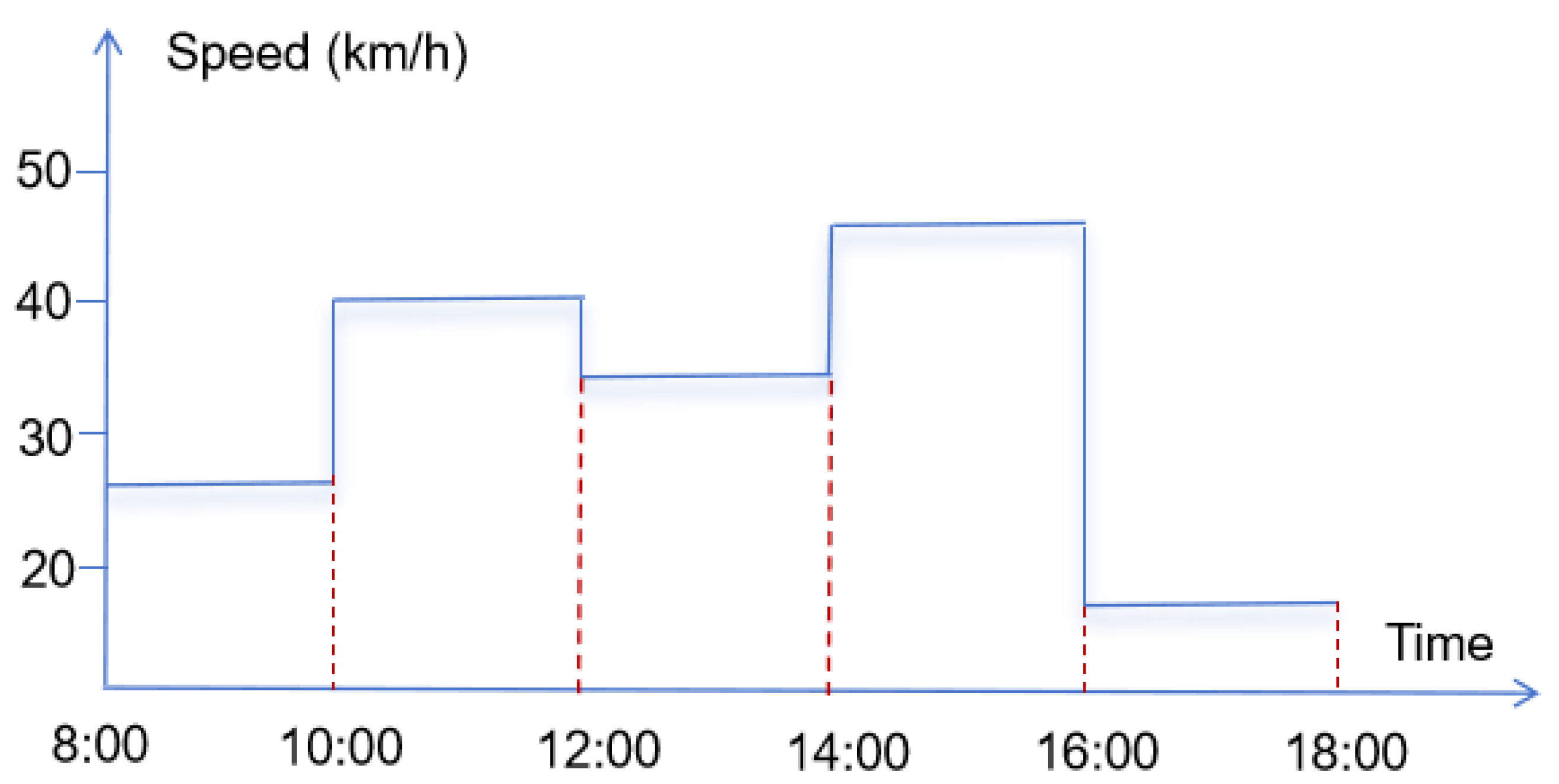 Sustainability 17 07515 g007