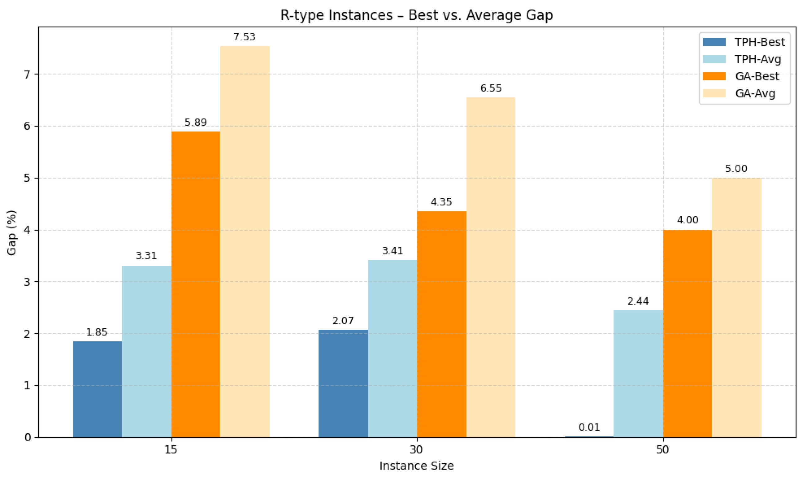 Sustainability 17 07515 g008