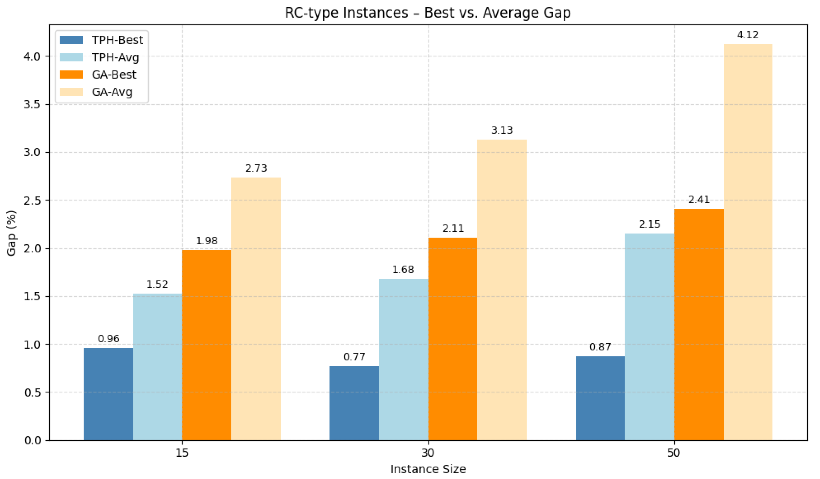 Sustainability 17 07515 g009