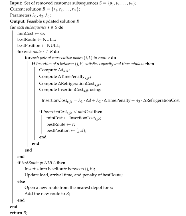 Sustainability 17 07515 i002