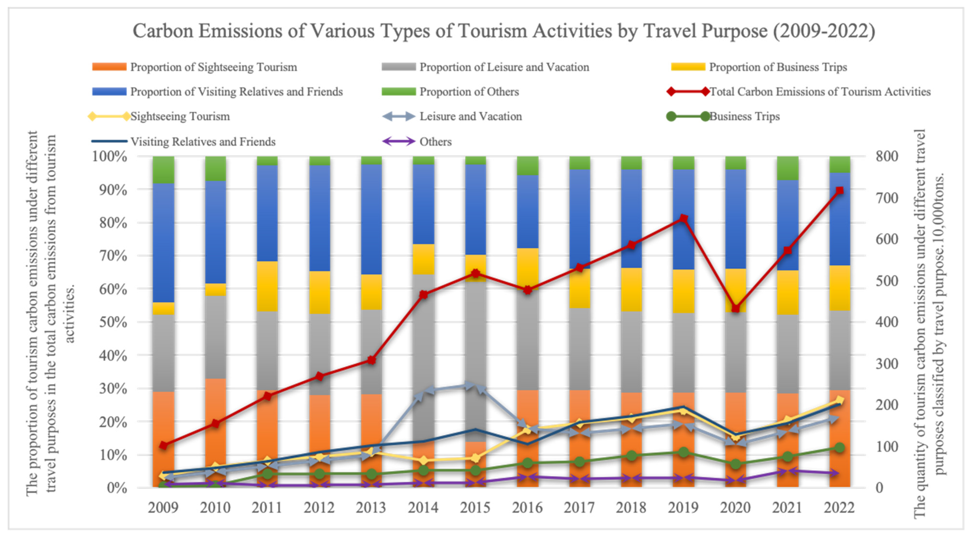 Sustainability 17 07516 g004 Sustainability 17 07516 g004