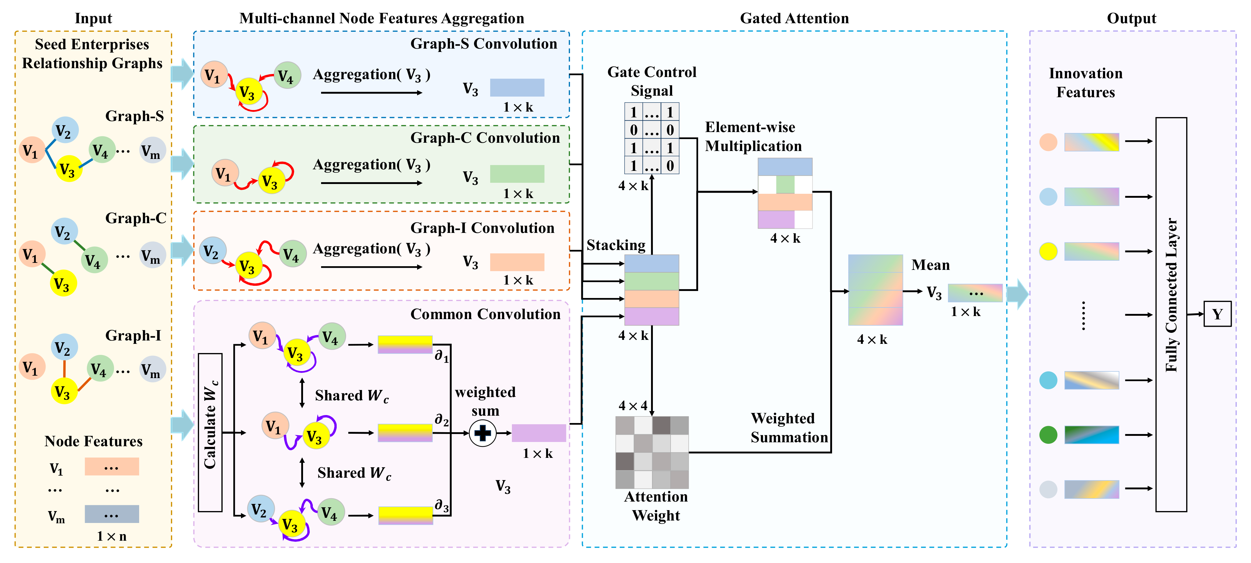 Sustainability 17 07522 g002