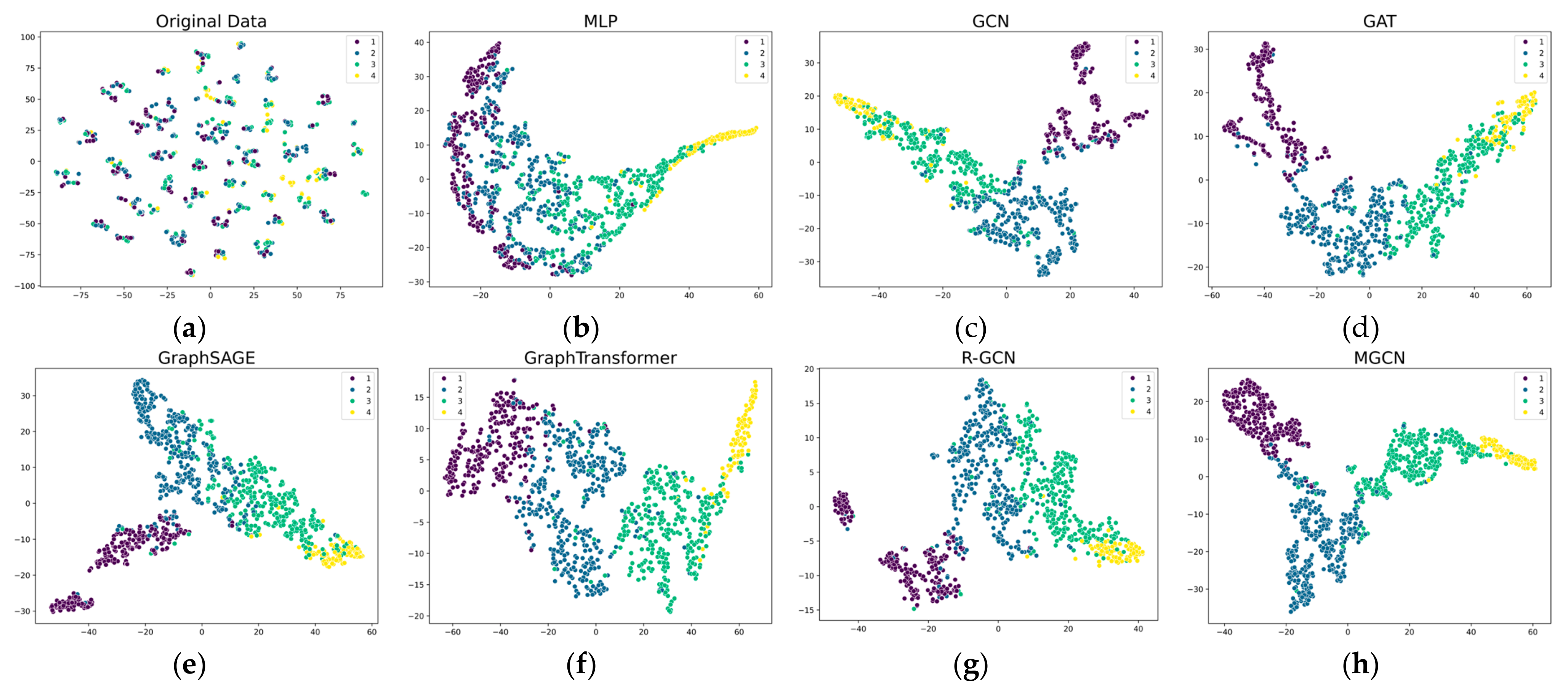 Sustainability 17 07522 g004
