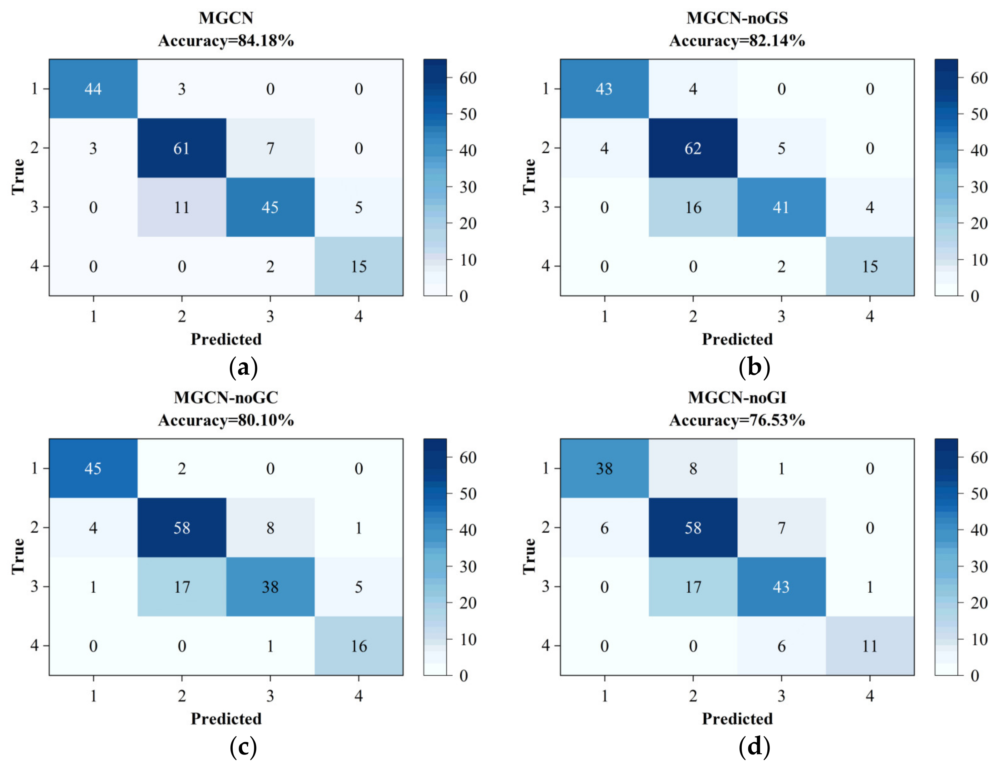 Sustainability 17 07522 g006