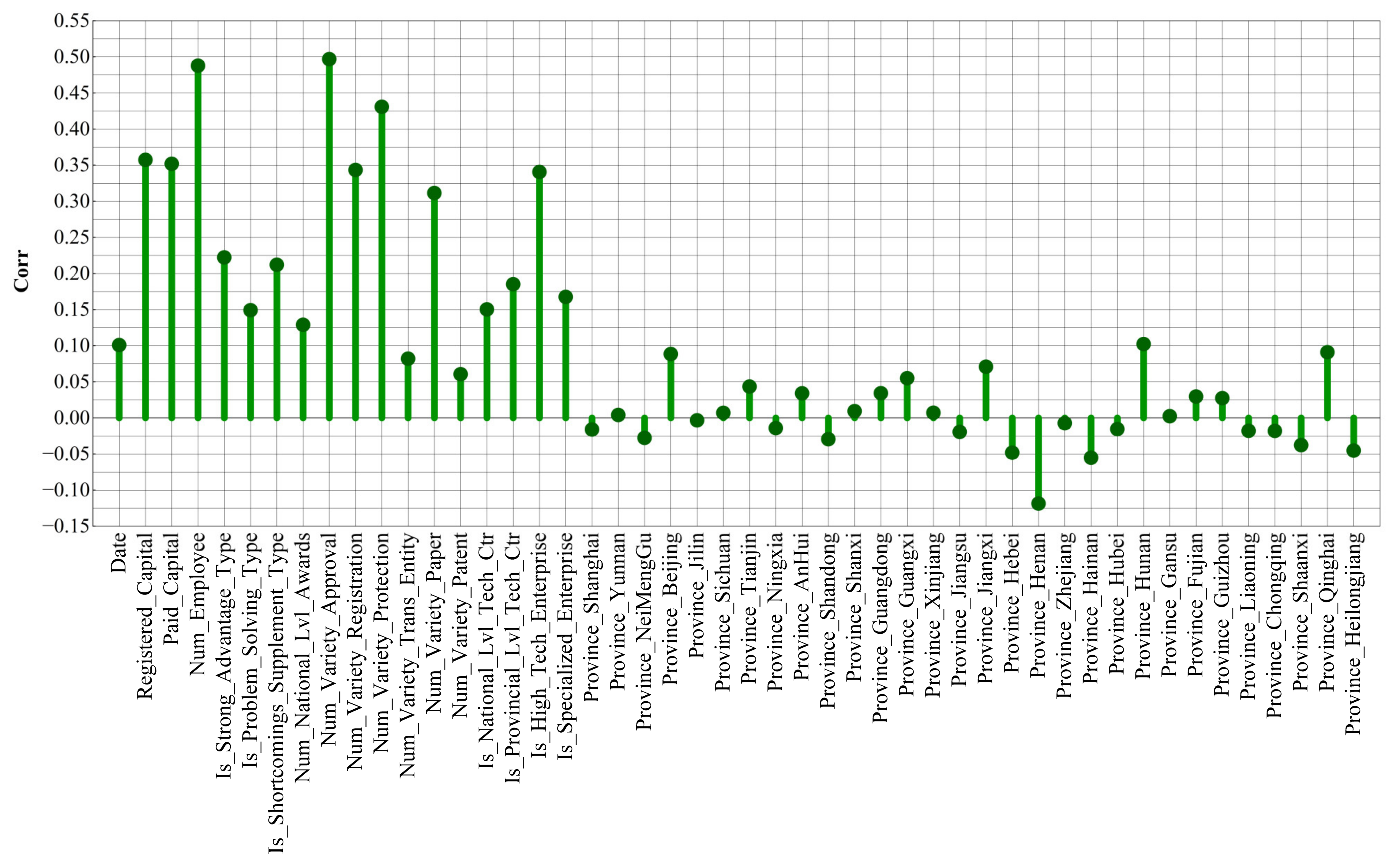 Sustainability 17 07522 g007