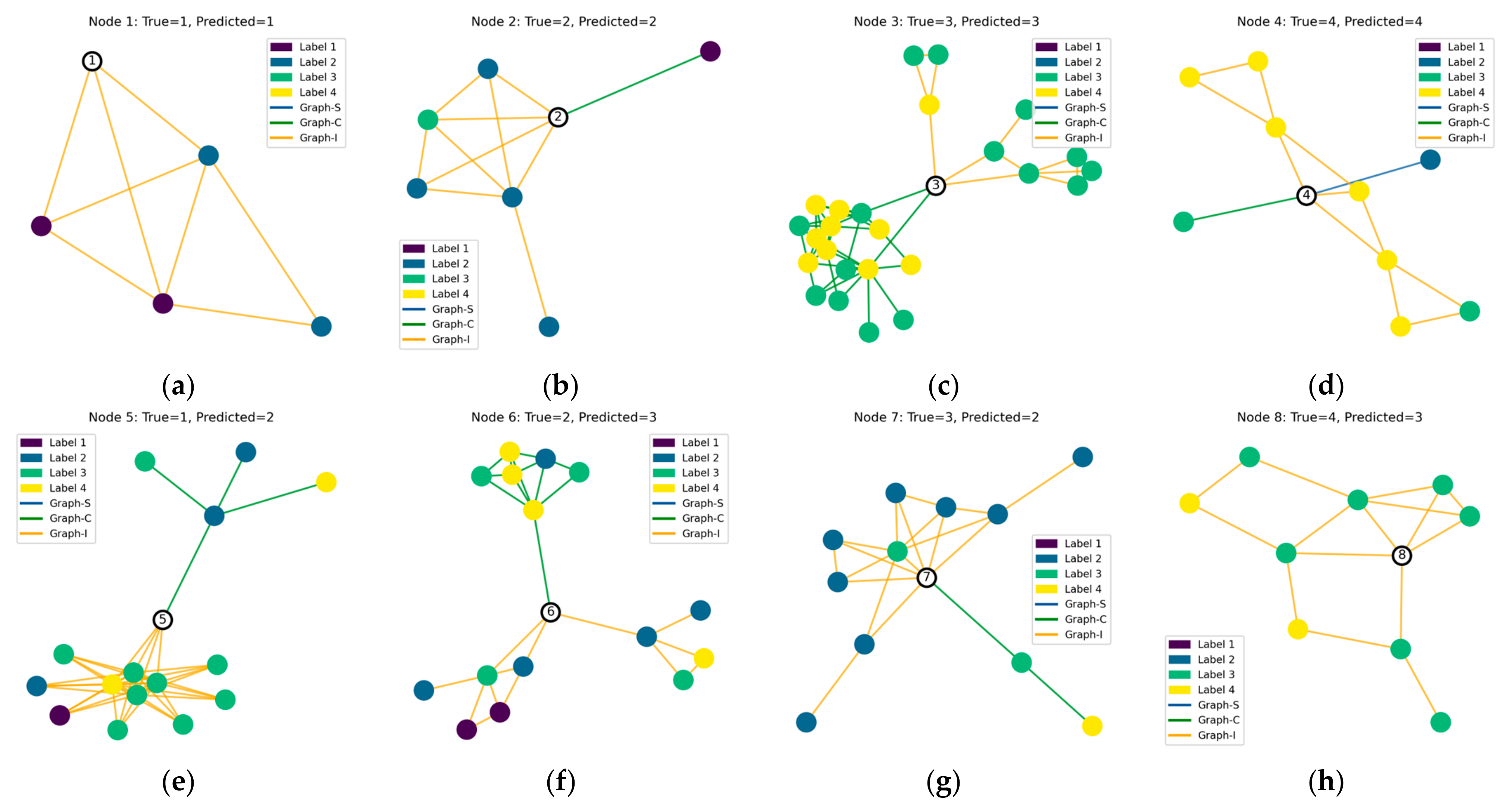 Sustainability 17 07522 g008