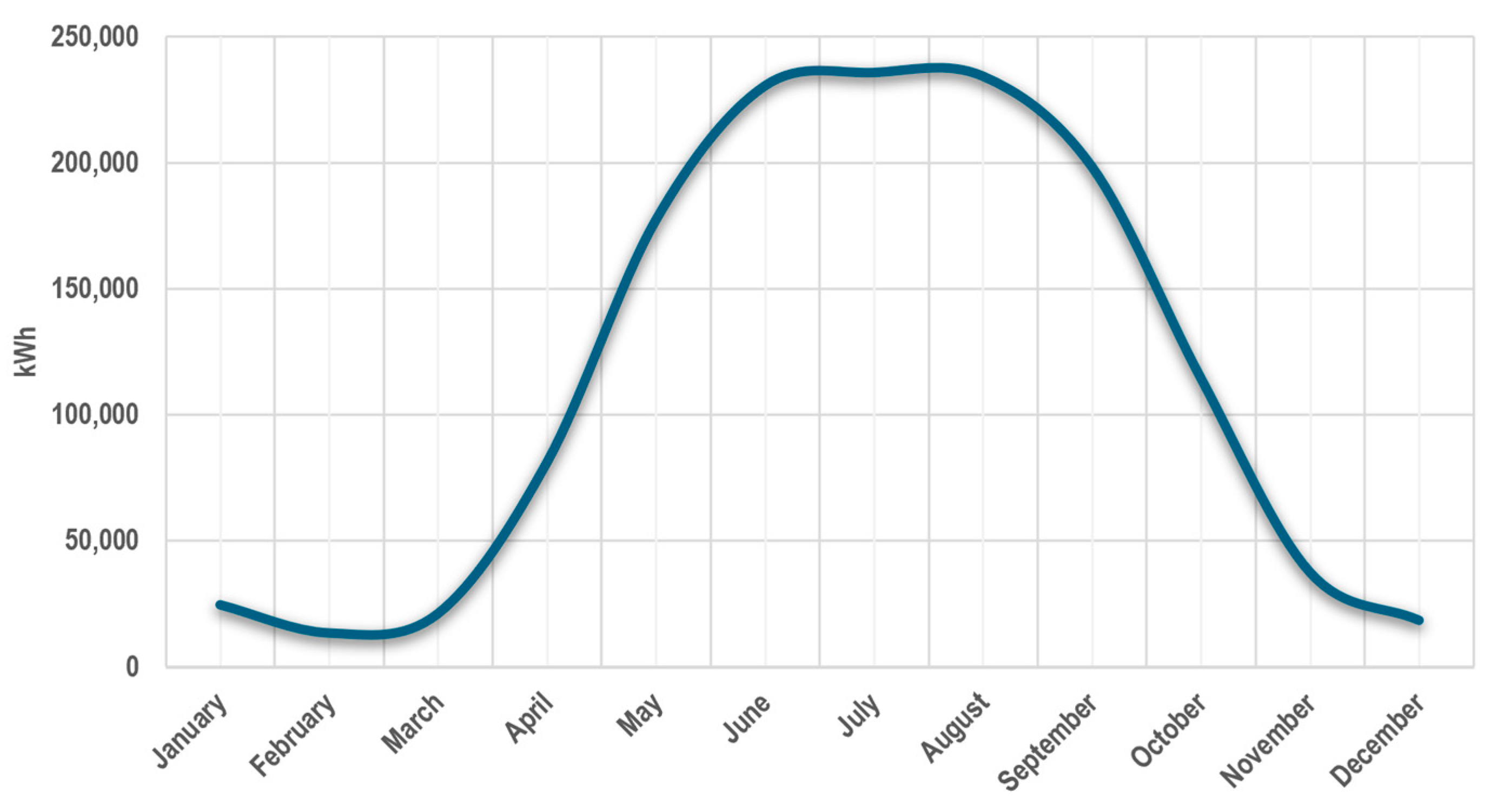Sustainability 17 07523 g005