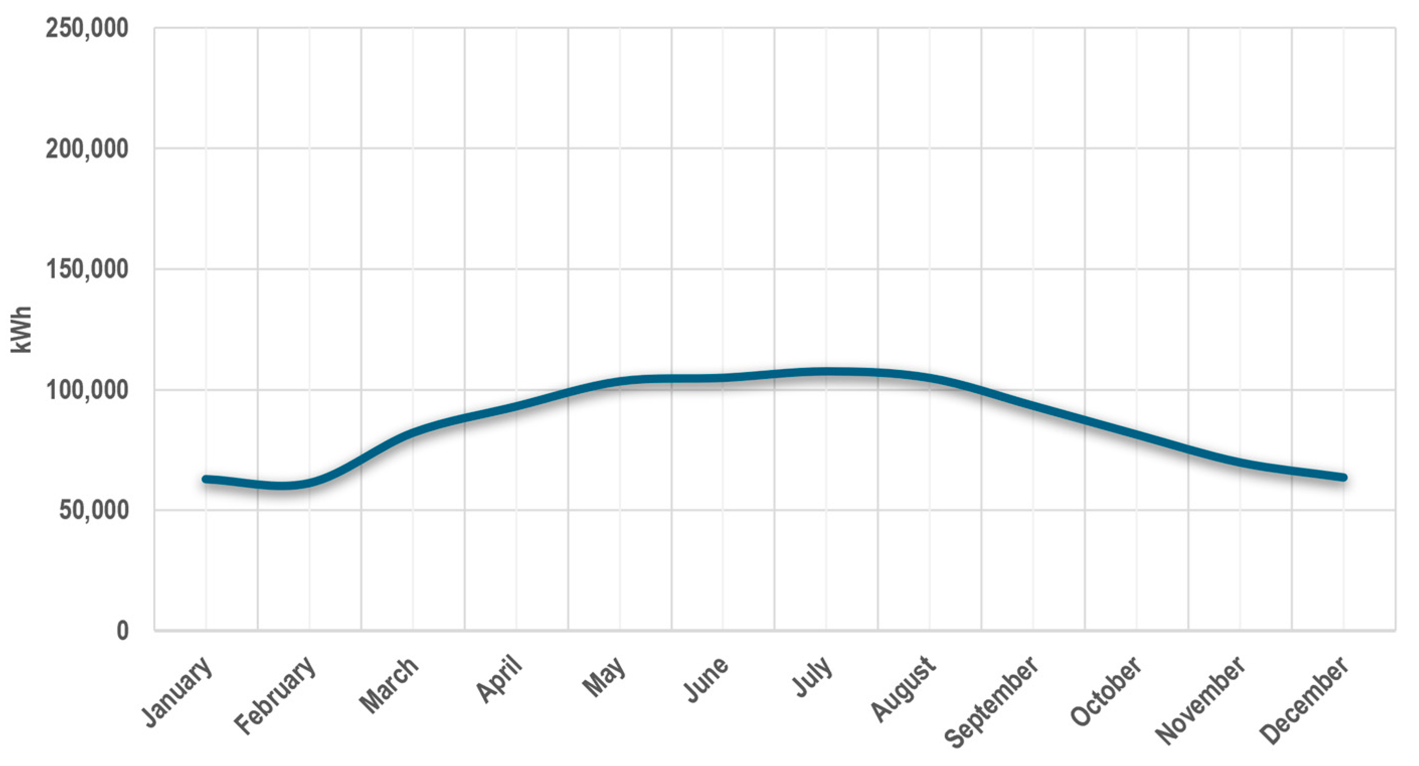 Sustainability 17 07523 g007