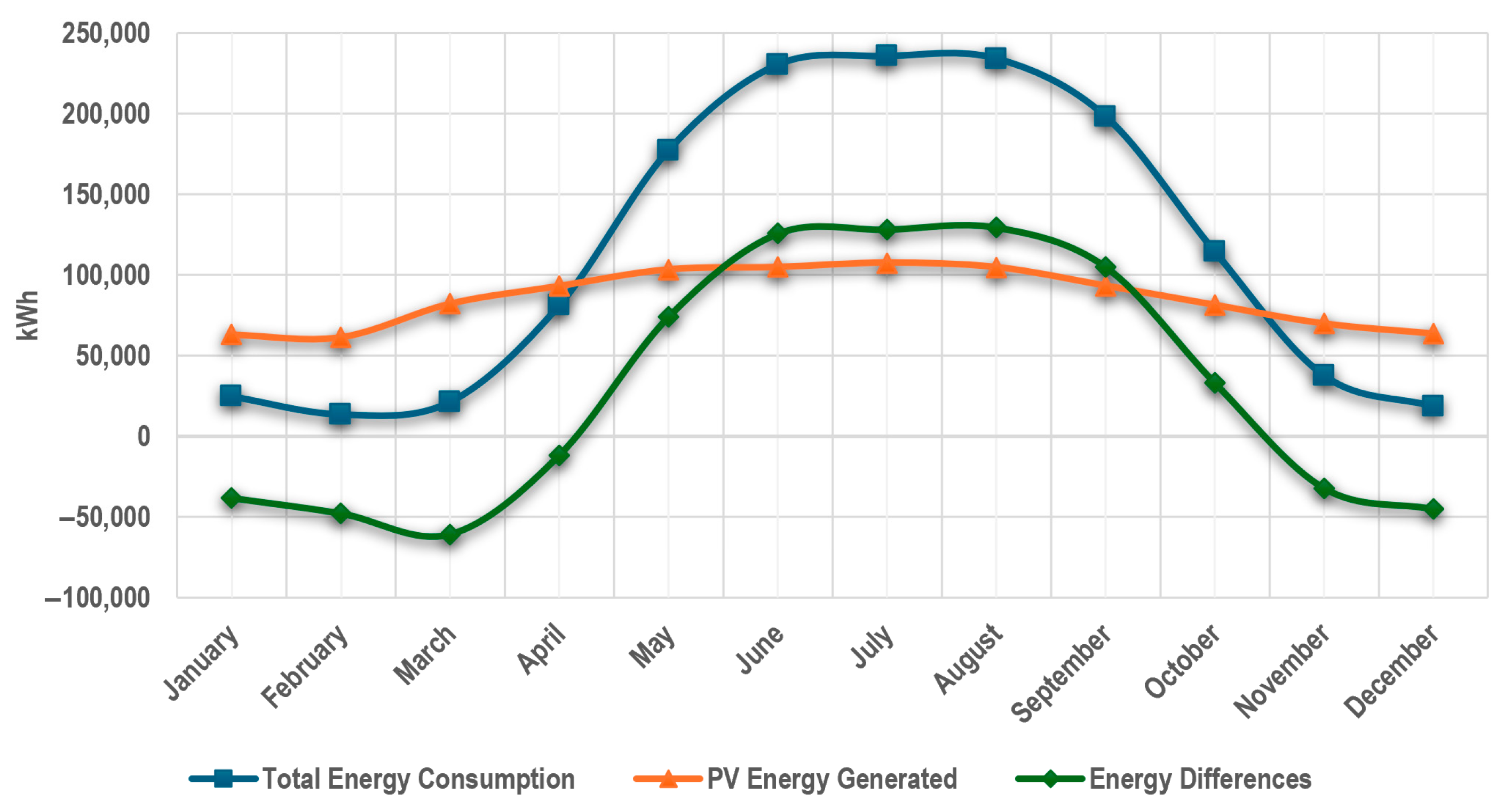 Sustainability 17 07523 g008