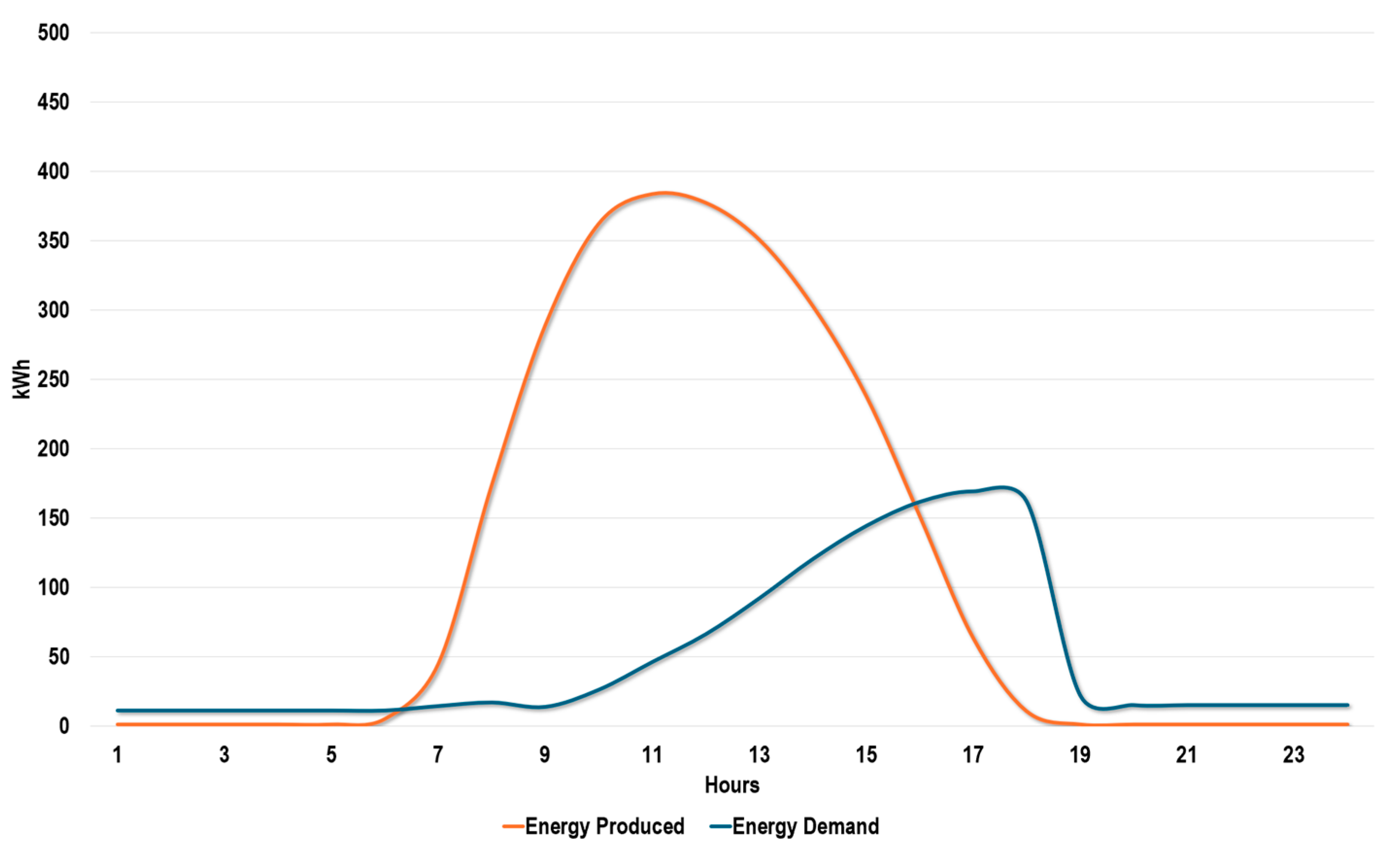 Sustainability 17 07523 g009