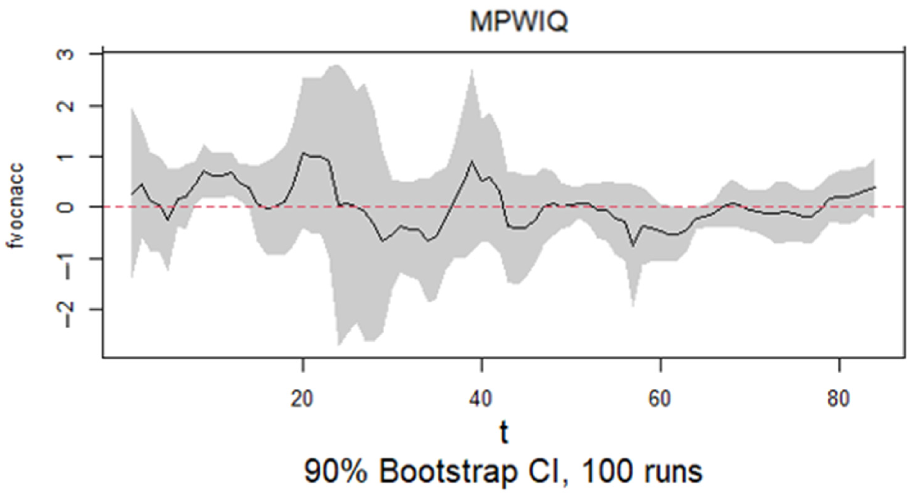 Sustainability 17 07524 g003