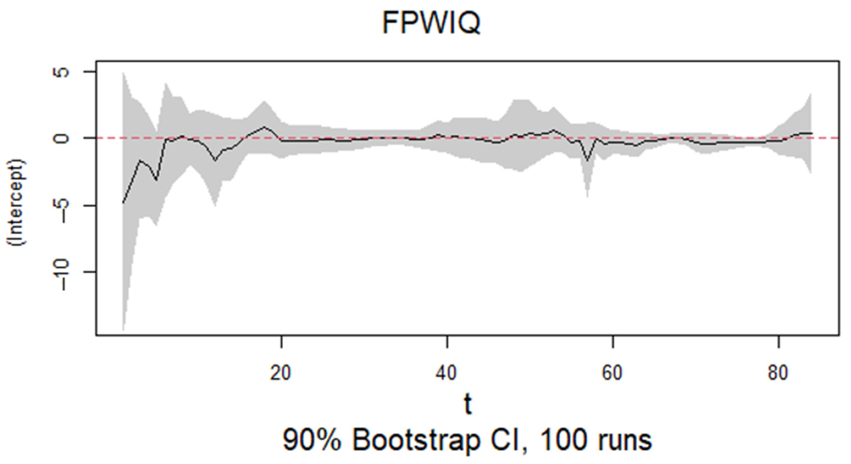 Sustainability 17 07524 g009