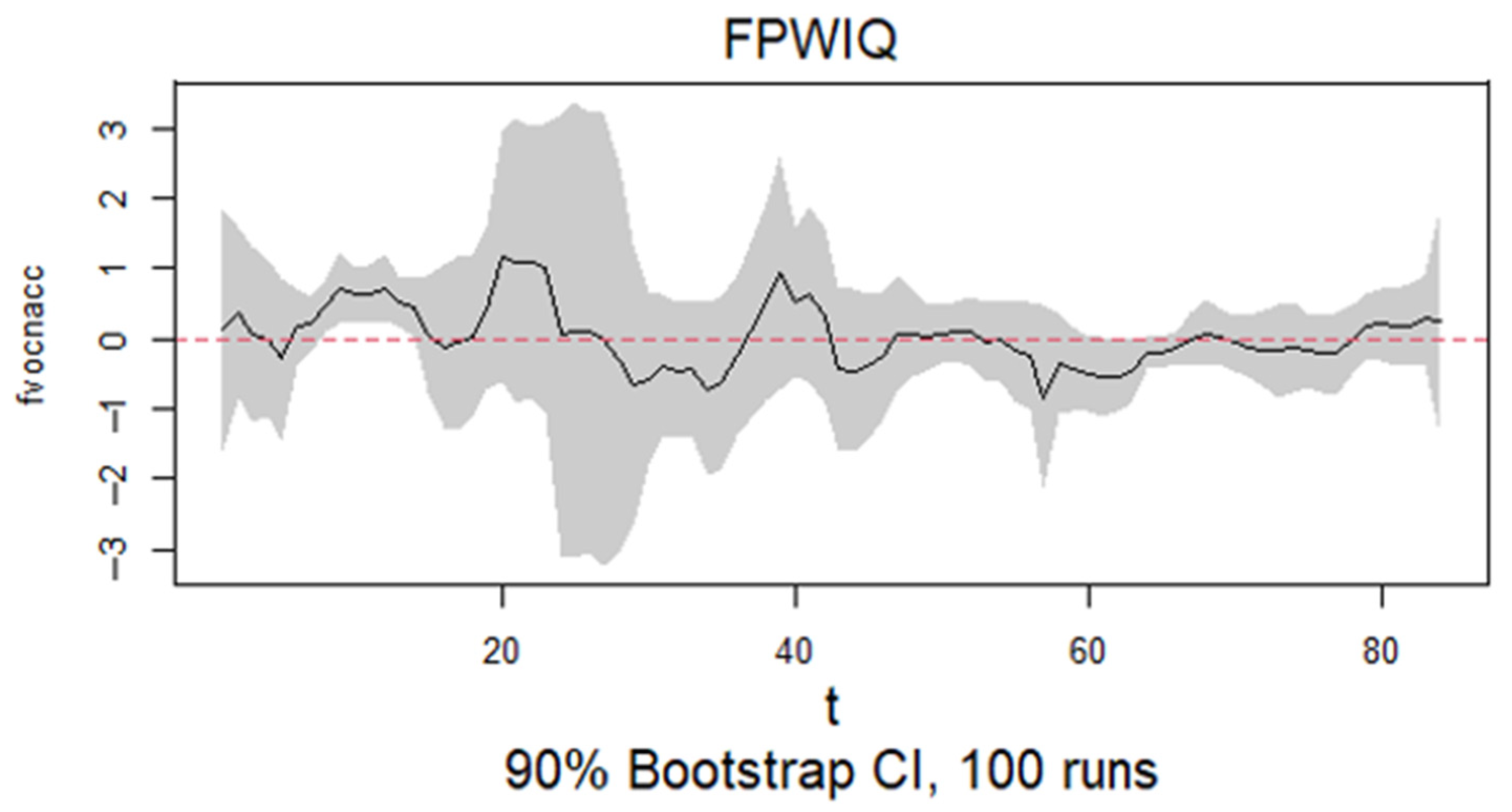 Sustainability 17 07524 g011
