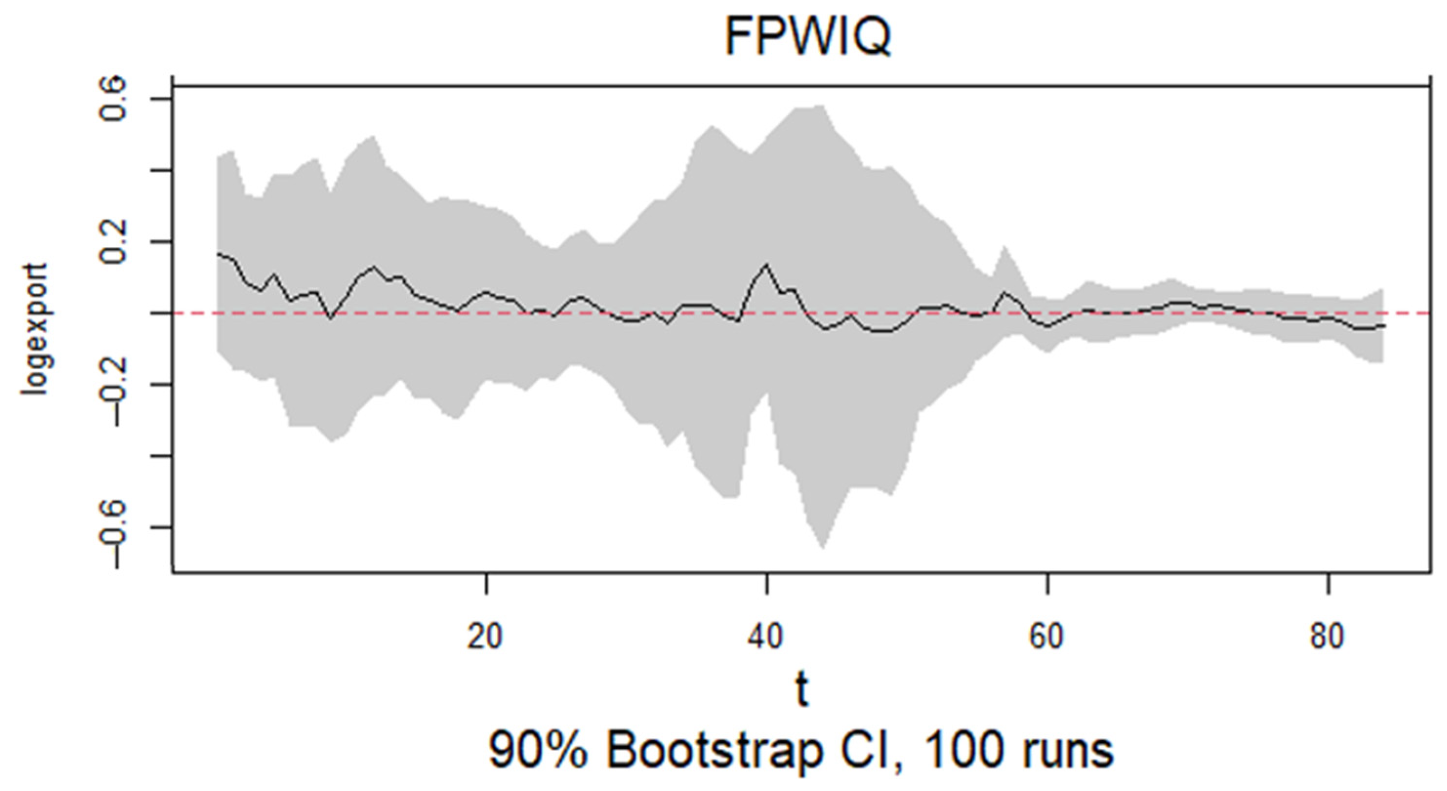 Sustainability 17 07524 g013