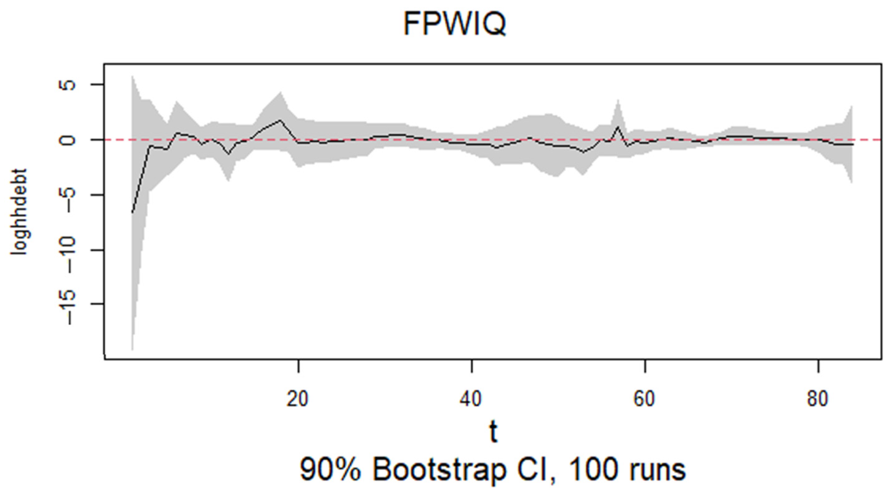 Sustainability 17 07524 g015