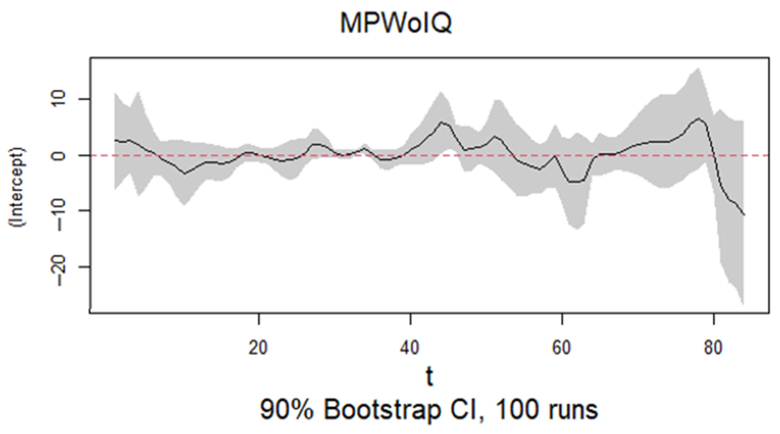 Sustainability 17 07524 g017