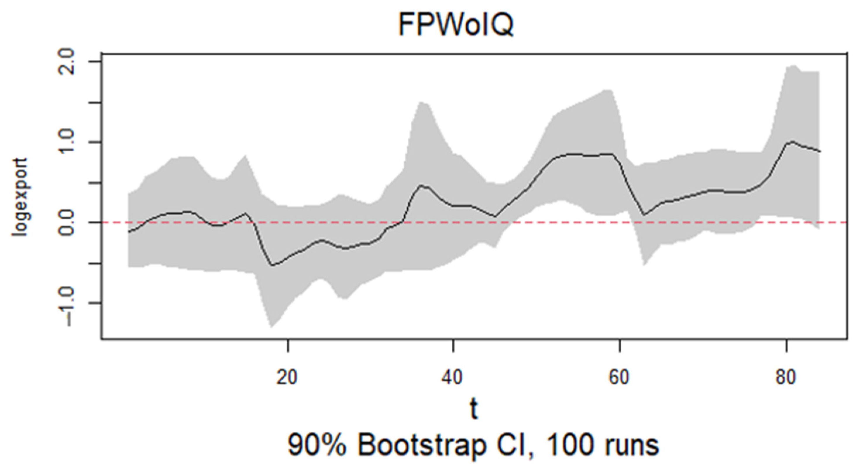Sustainability 17 07524 g025