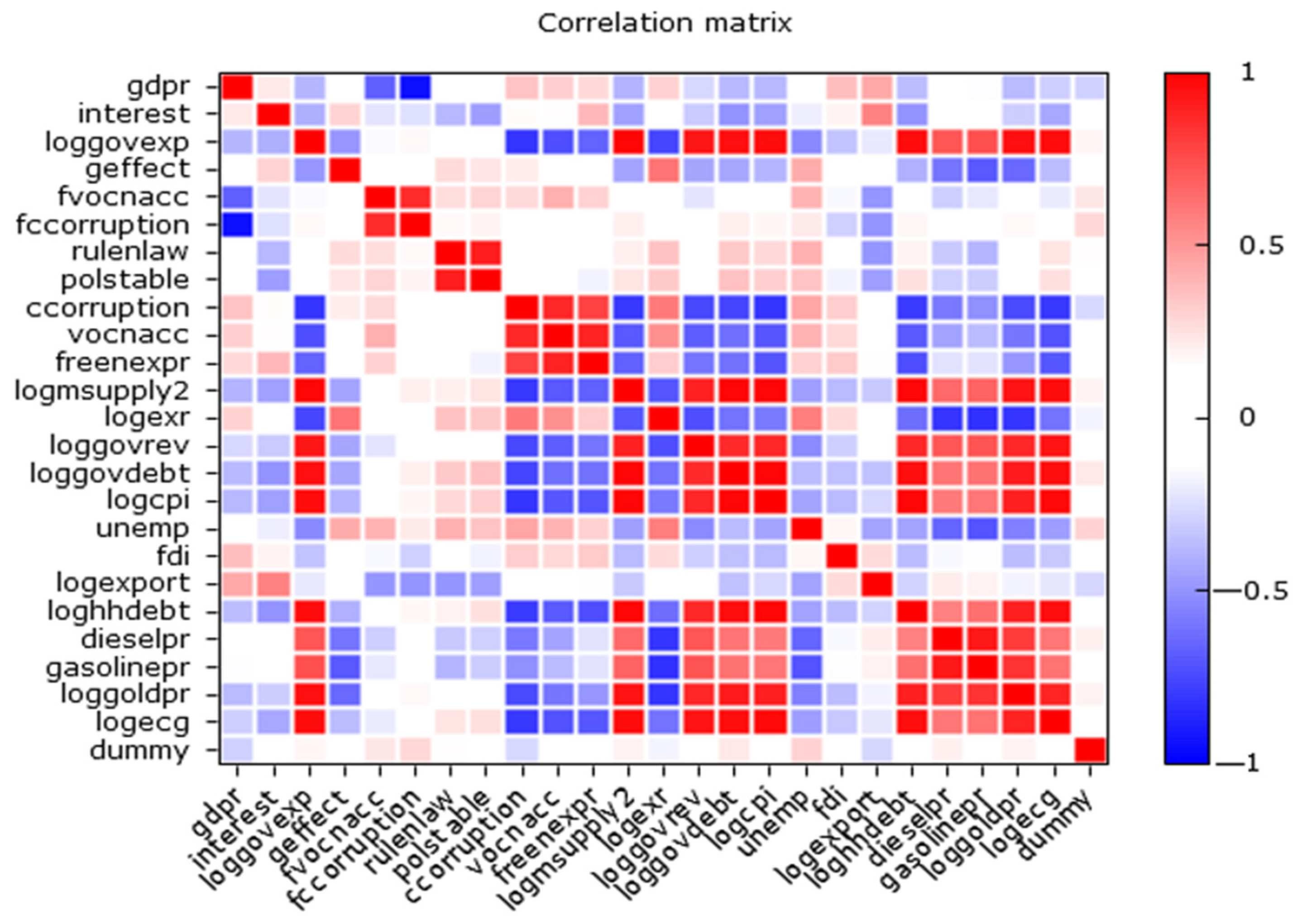Sustainability 17 07524 g0a1