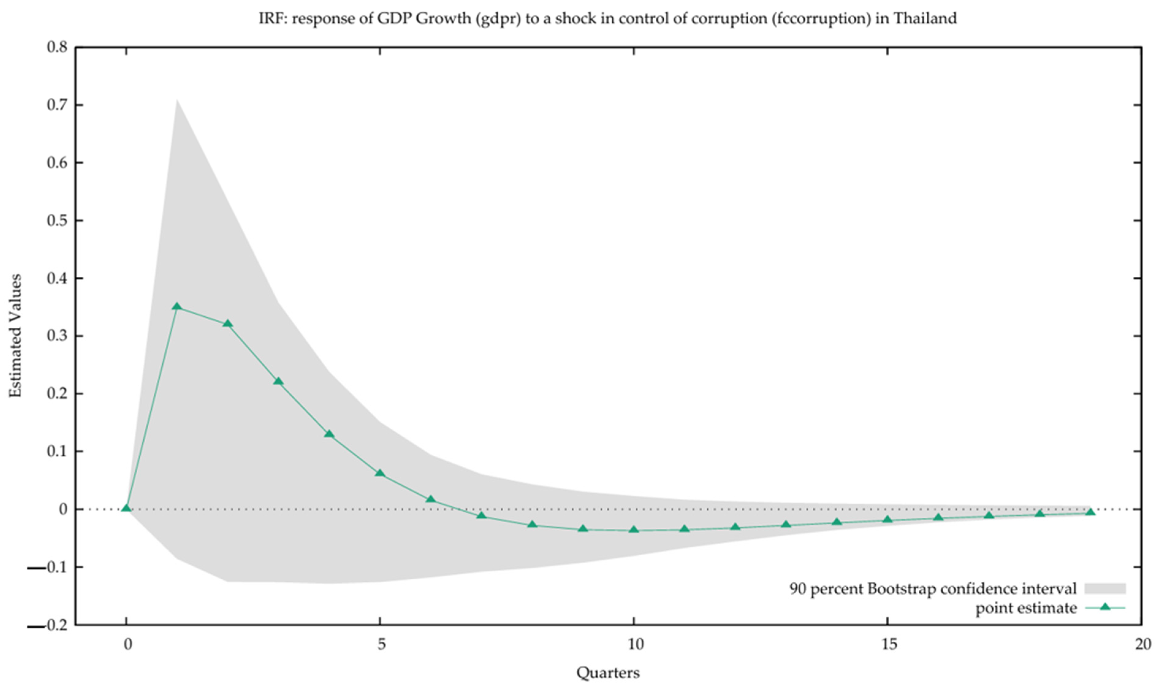 Sustainability 17 07524 g0a5