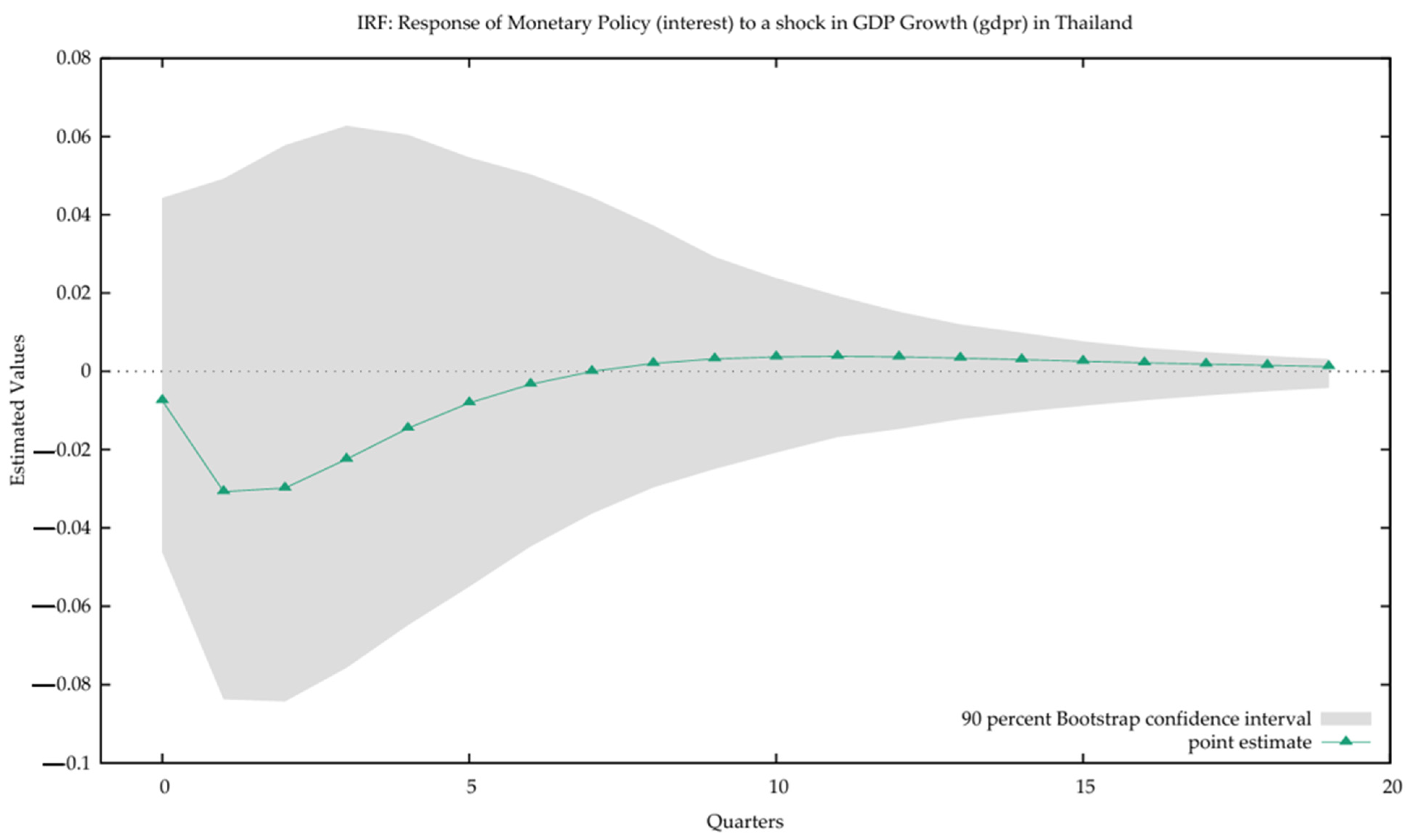 Sustainability 17 07524 g0a6