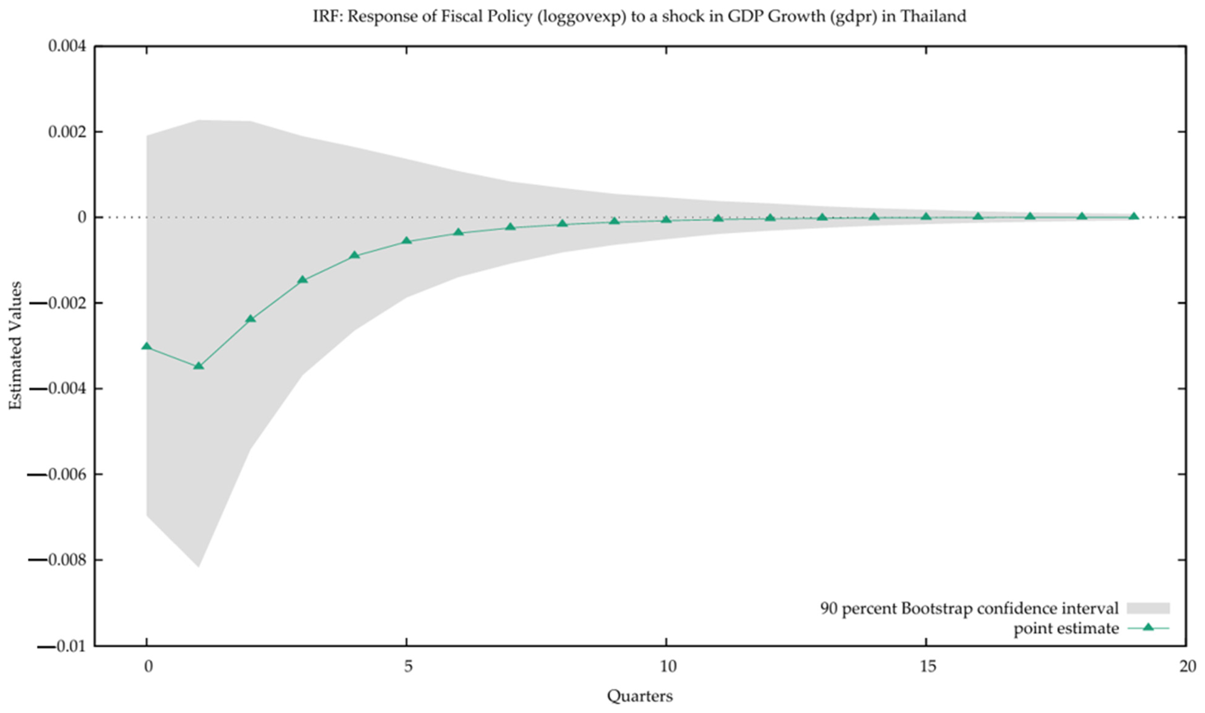 Sustainability 17 07524 g0a7