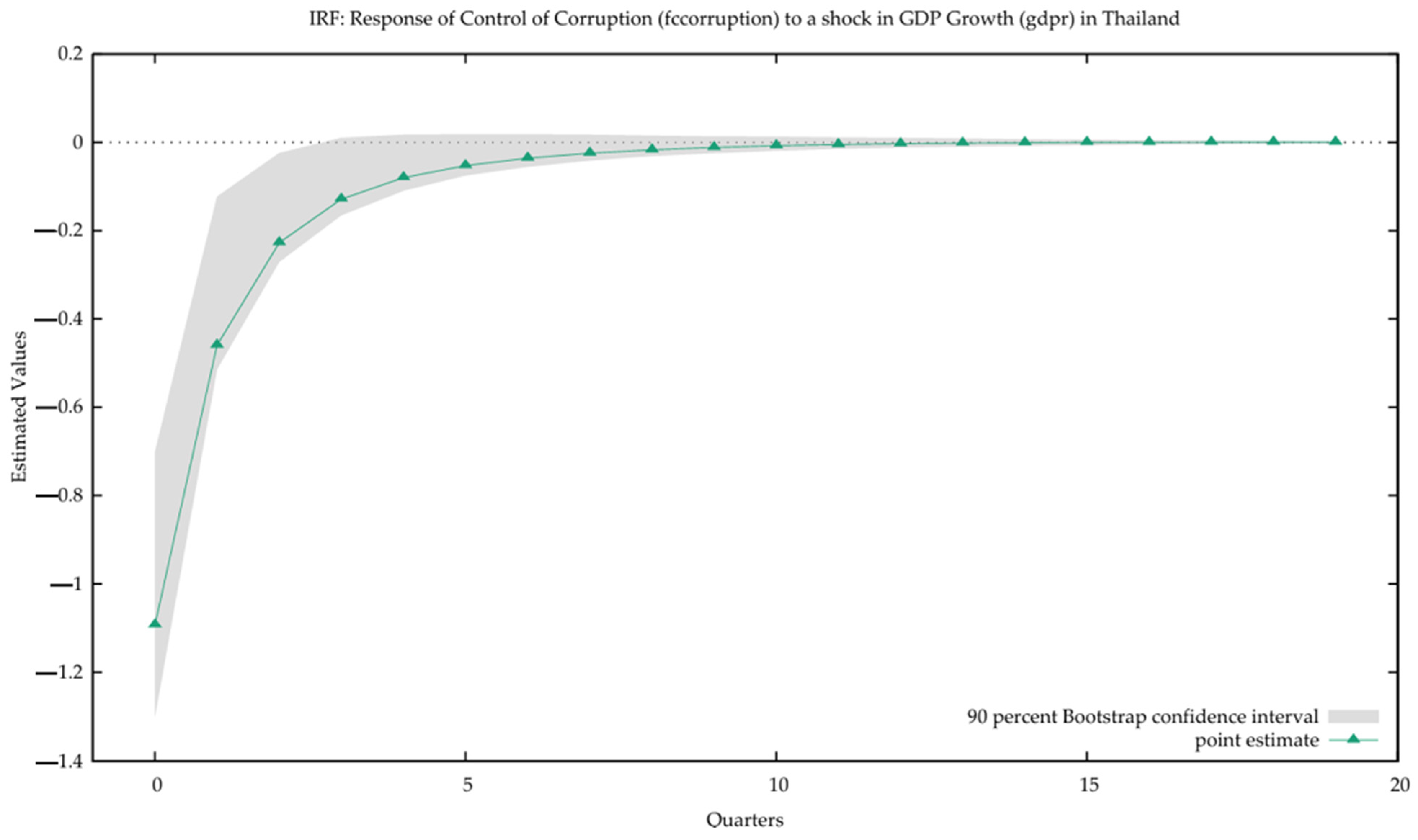 Sustainability 17 07524 g0a9
