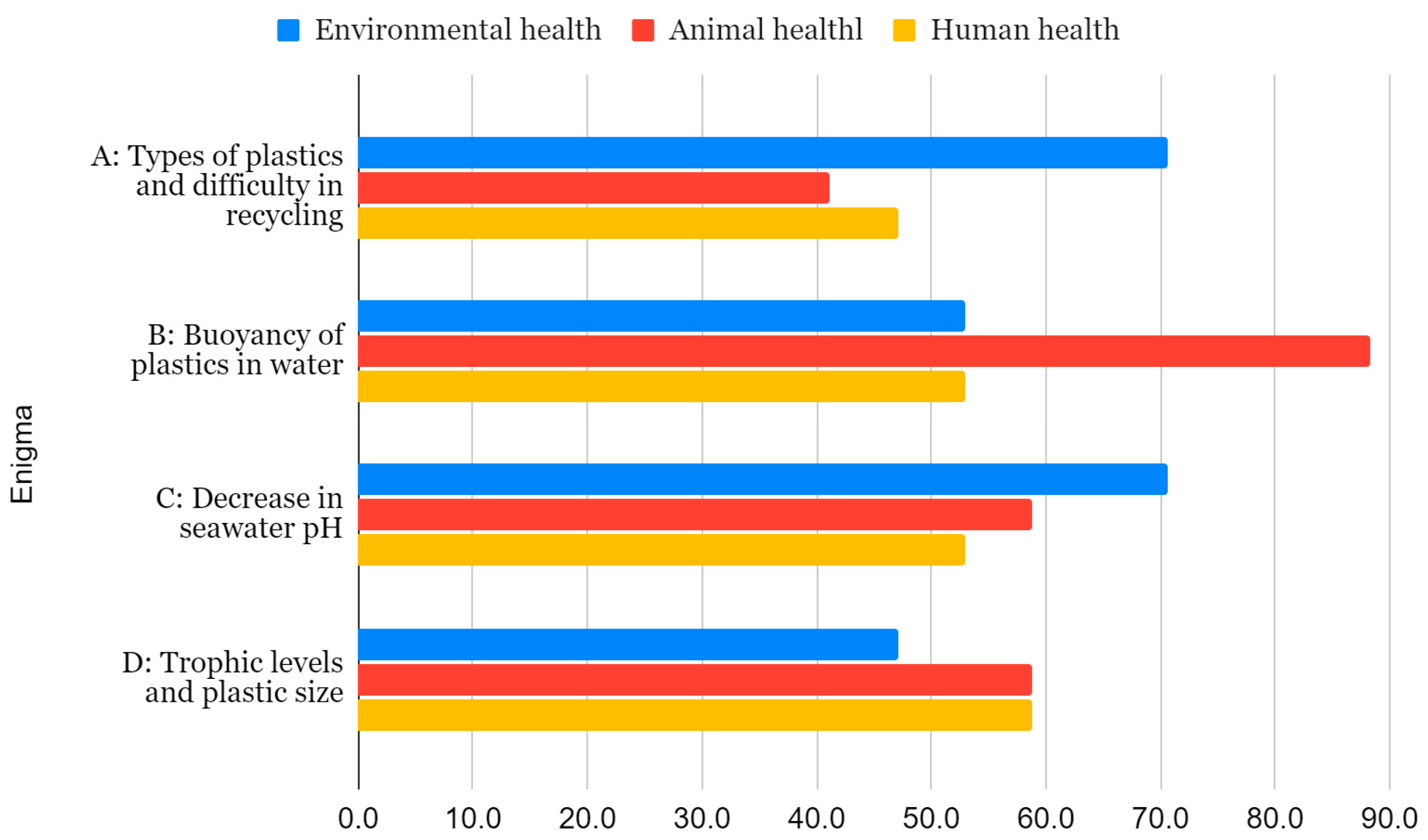 Sustainability 17 07528 g006