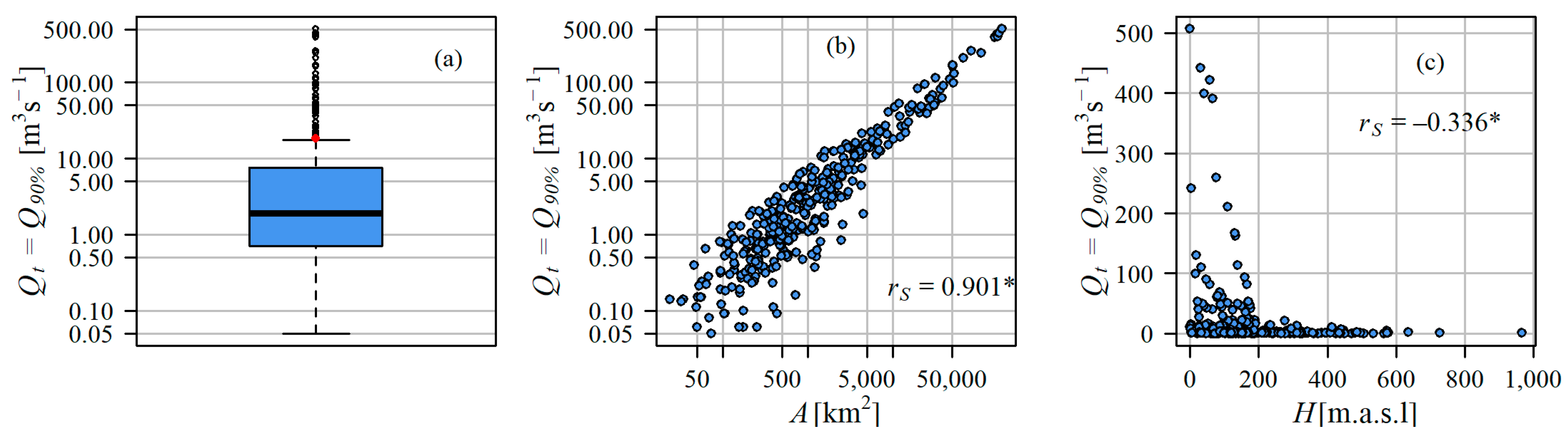 Sustainability 17 07531 g002 Sustainability 17 07531 g002