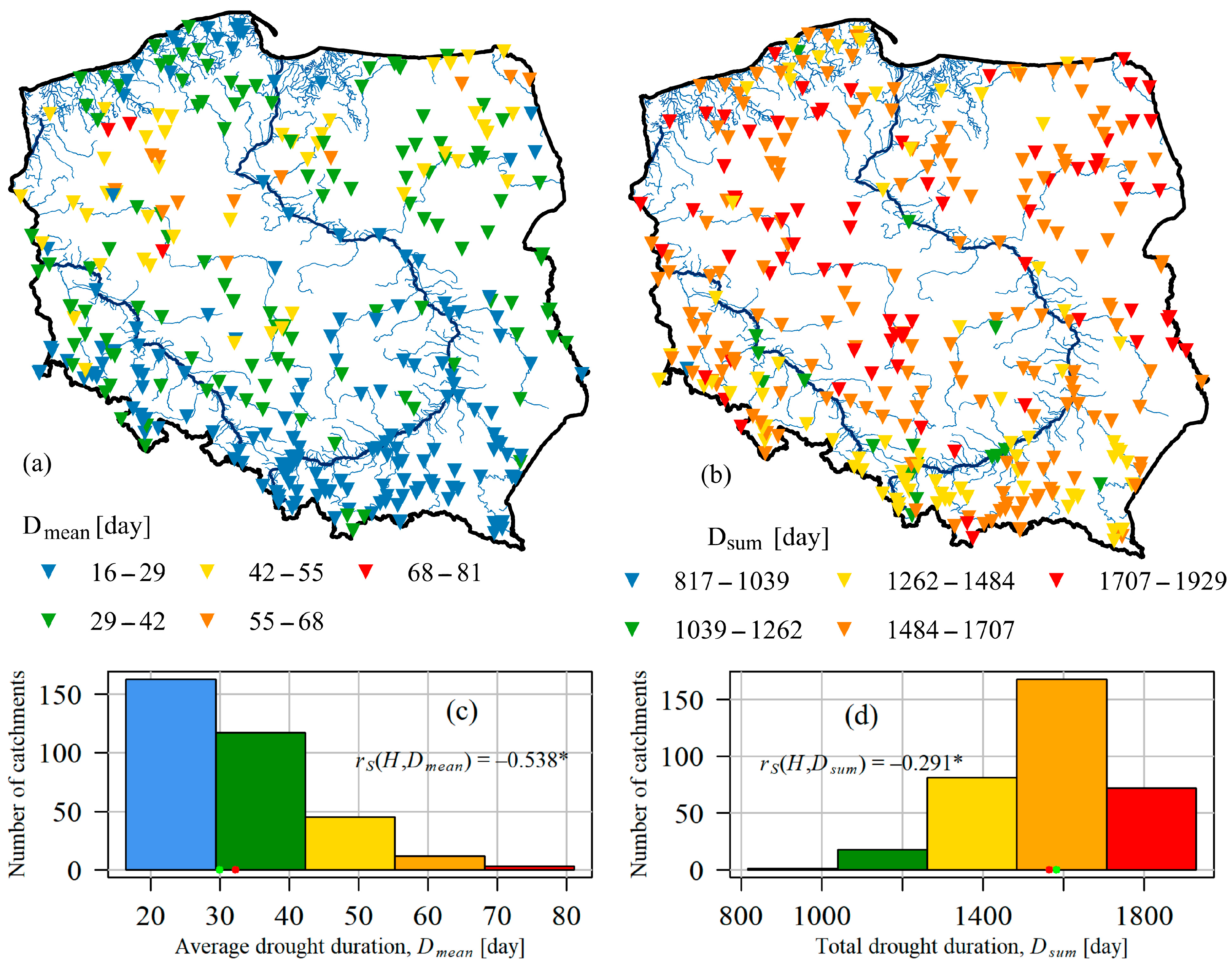Sustainability 17 07531 g004 Sustainability 17 07531 g004