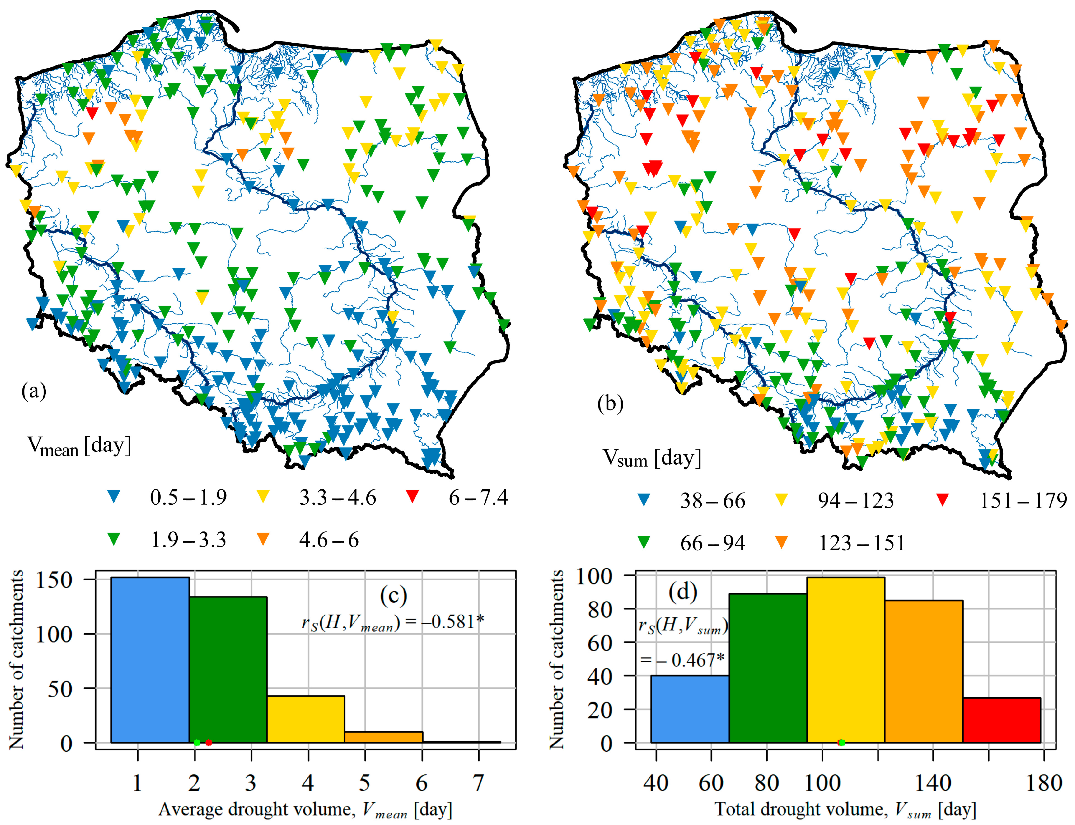 Sustainability 17 07531 g005 Sustainability 17 07531 g005
