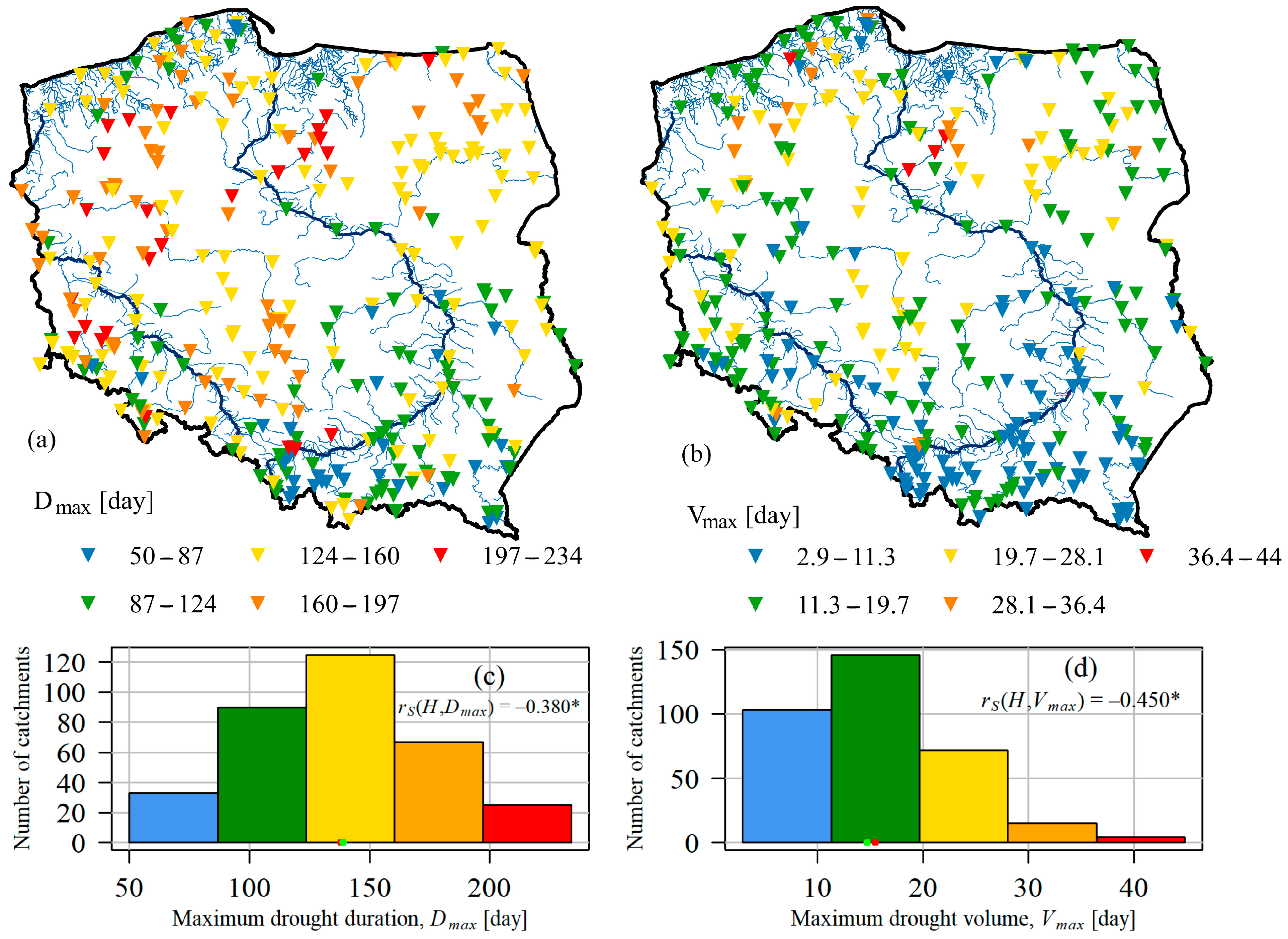 Sustainability 17 07531 g006 Sustainability 17 07531 g006