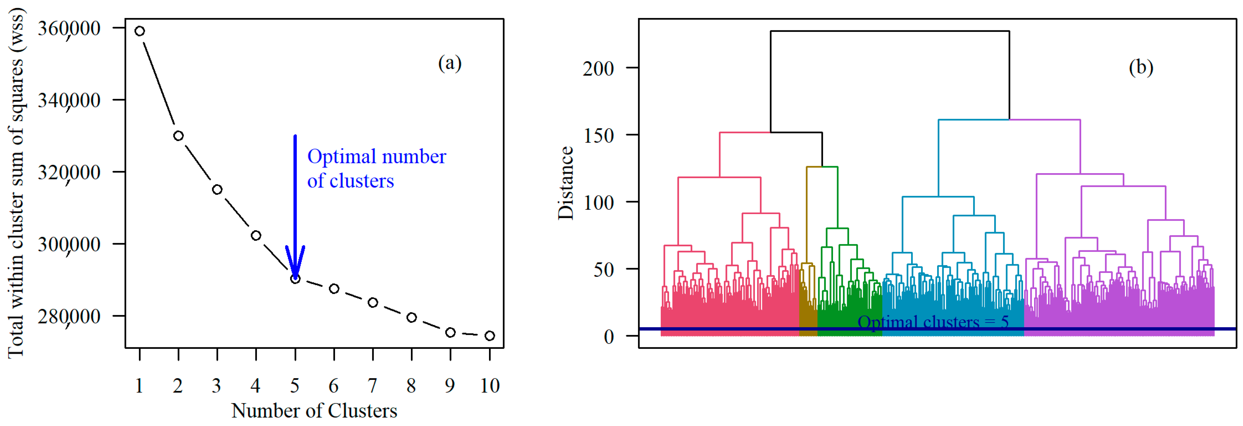 Sustainability 17 07531 g009 Sustainability 17 07531 g009