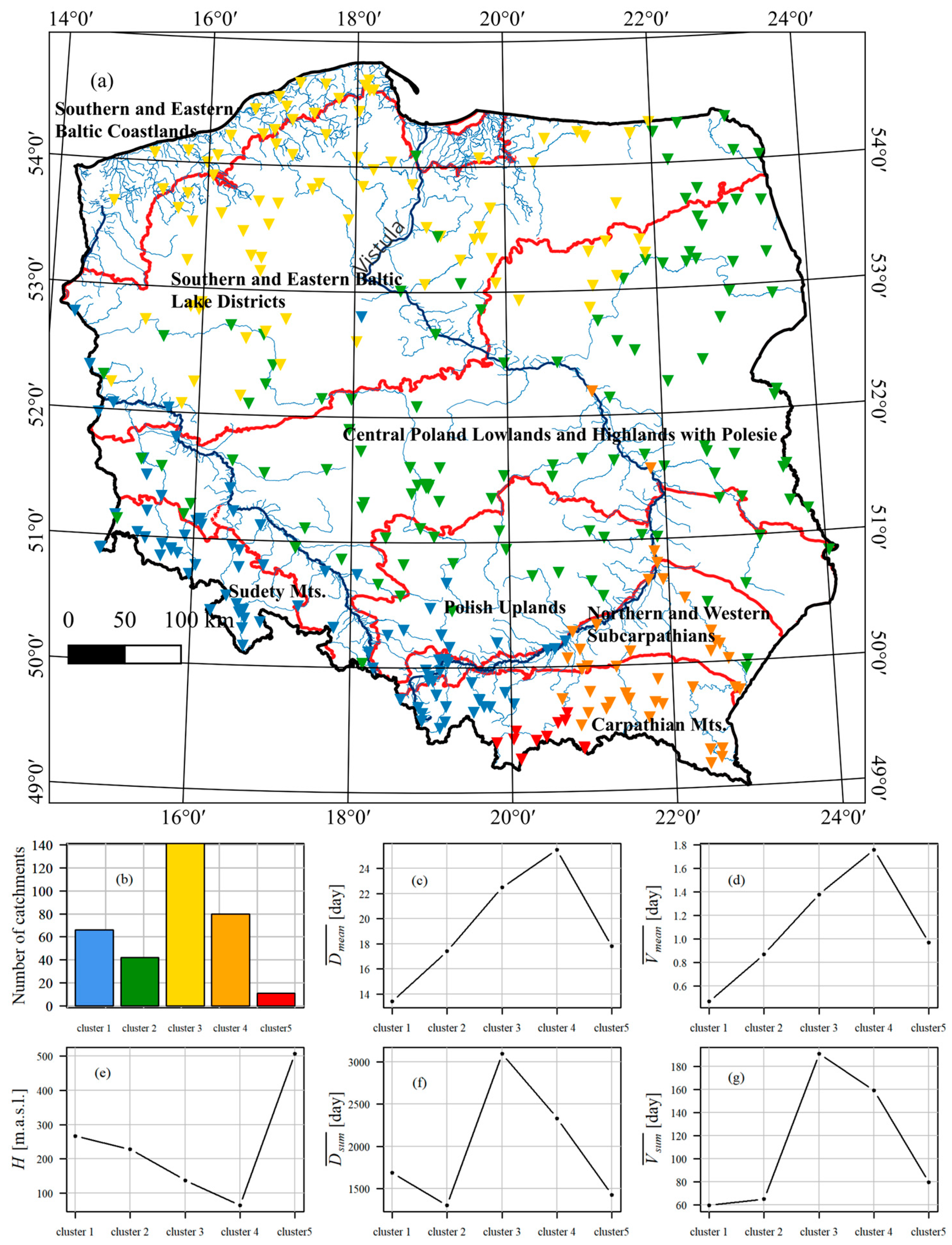 Sustainability 17 07531 g010 Sustainability 17 07531 g010