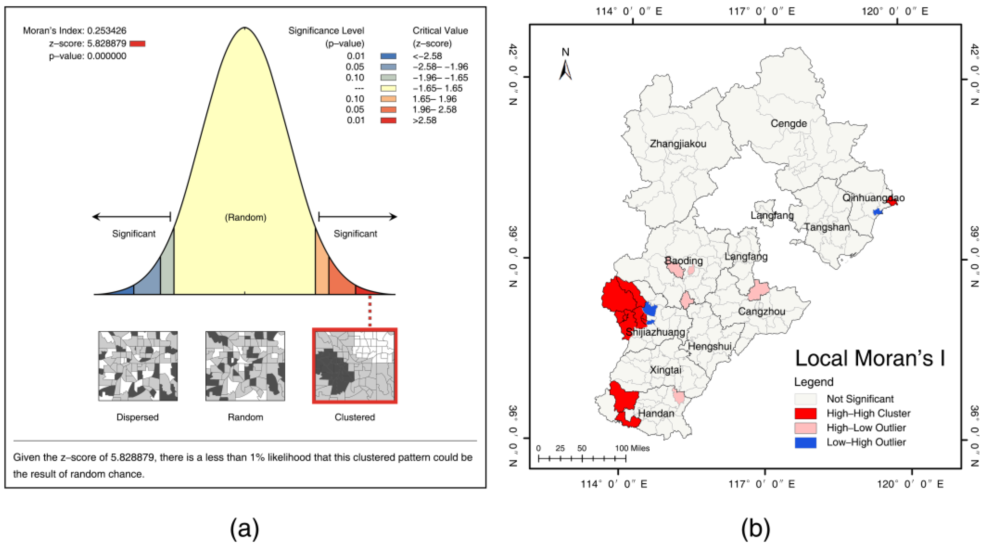 Sustainability 17 07532 g004 Sustainability 17 07532 g004