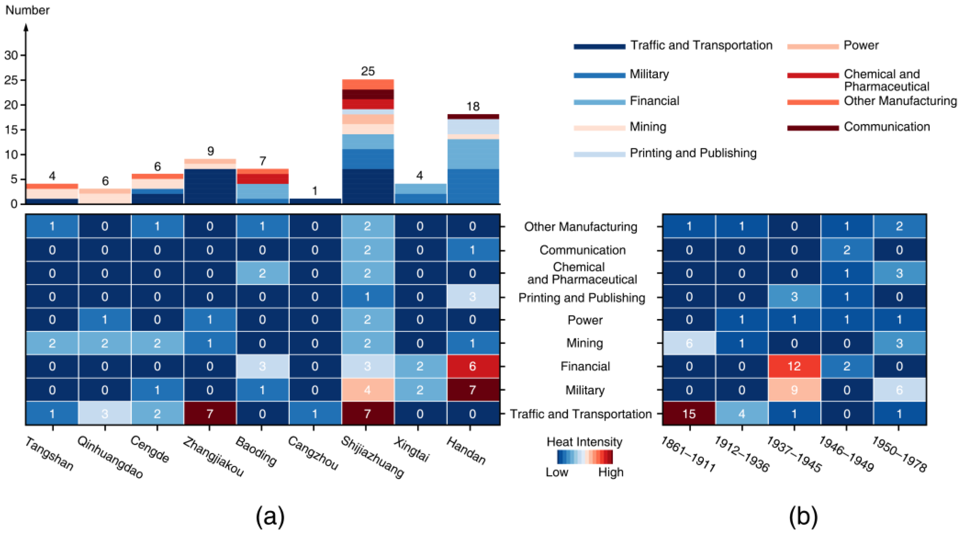 Sustainability 17 07532 g008 Sustainability 17 07532 g008