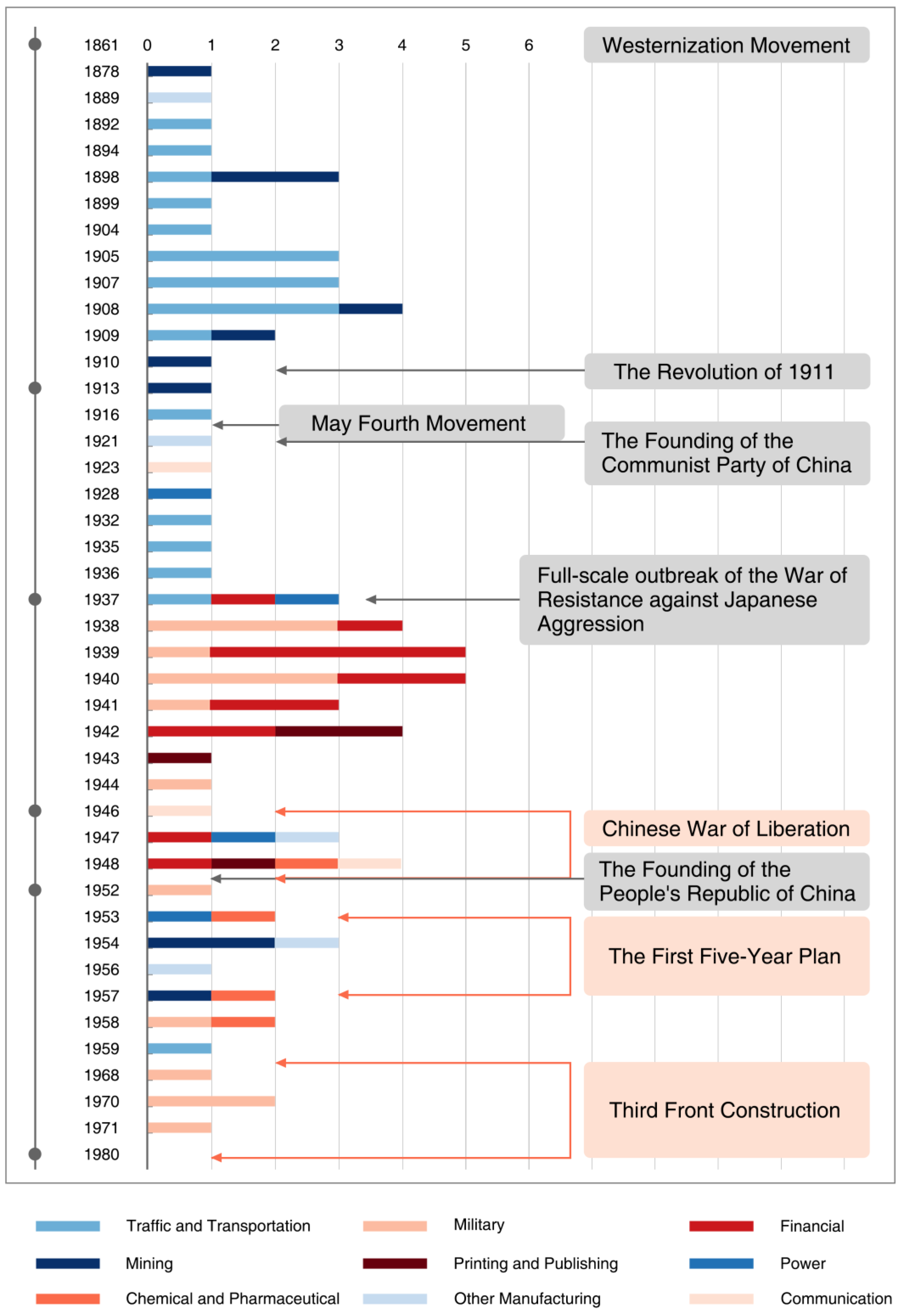 Sustainability 17 07532 g009 Sustainability 17 07532 g009