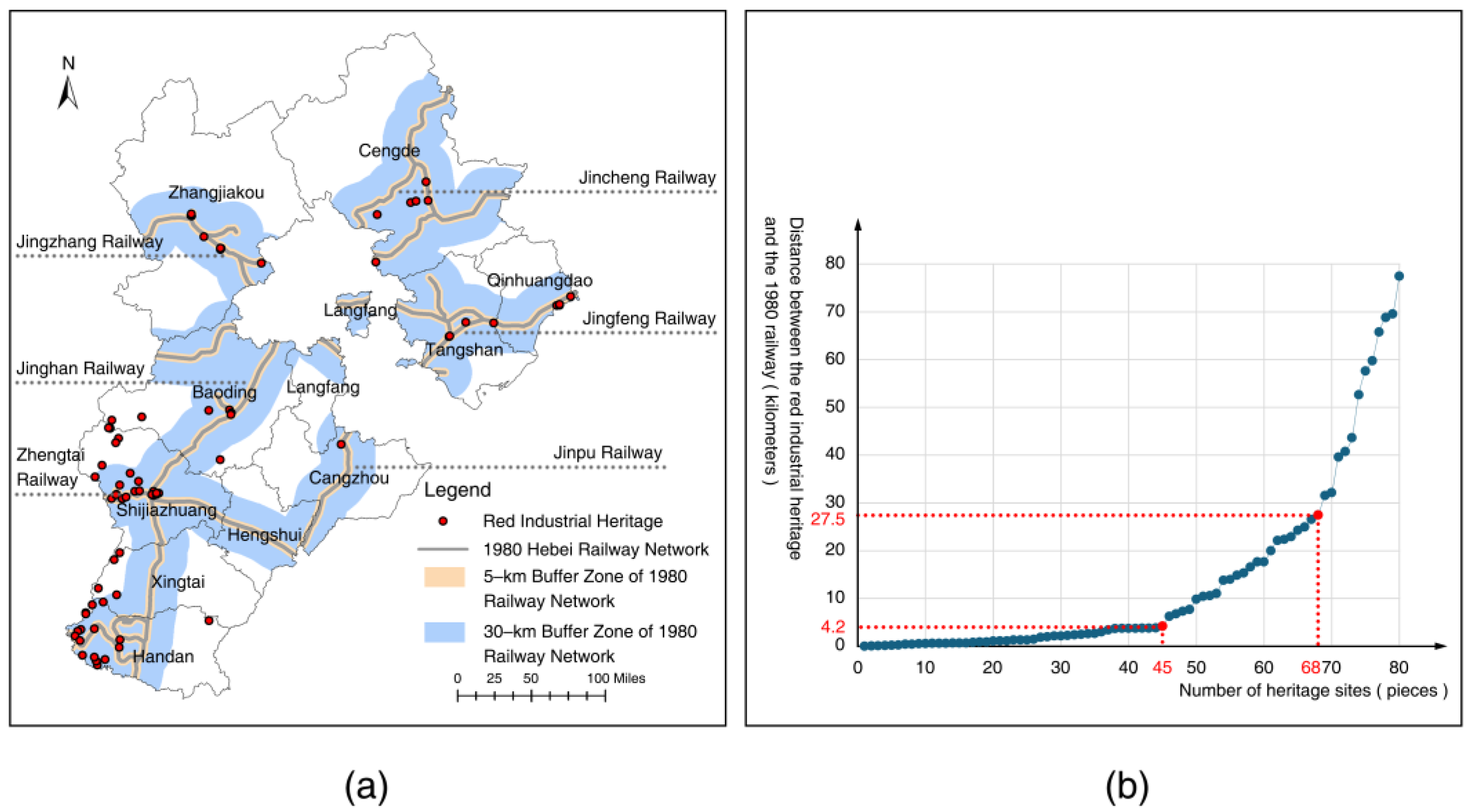 Sustainability 17 07532 g011 Sustainability 17 07532 g011