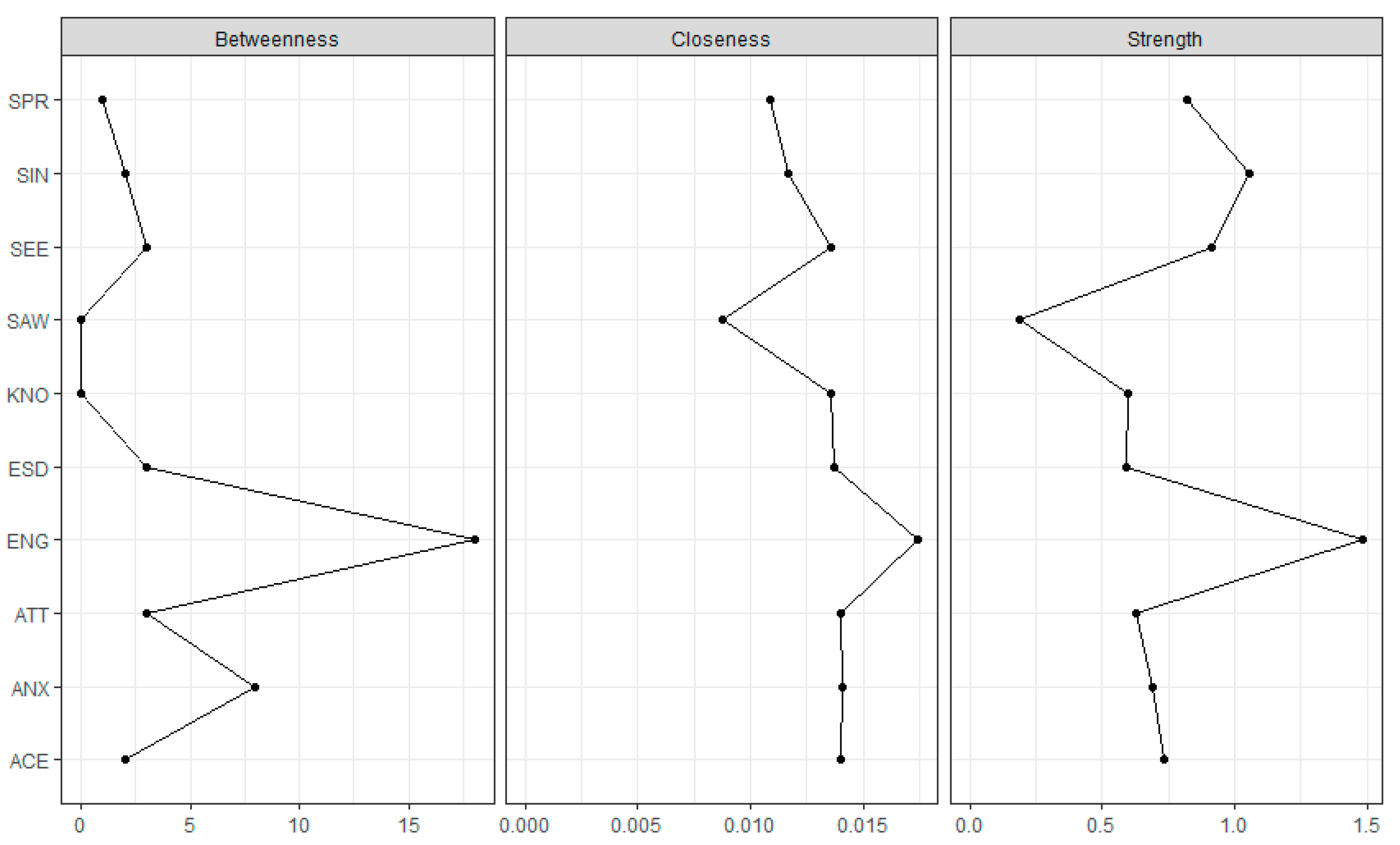 Sustainability 17 07533 g002 Sustainability 17 07533 g002