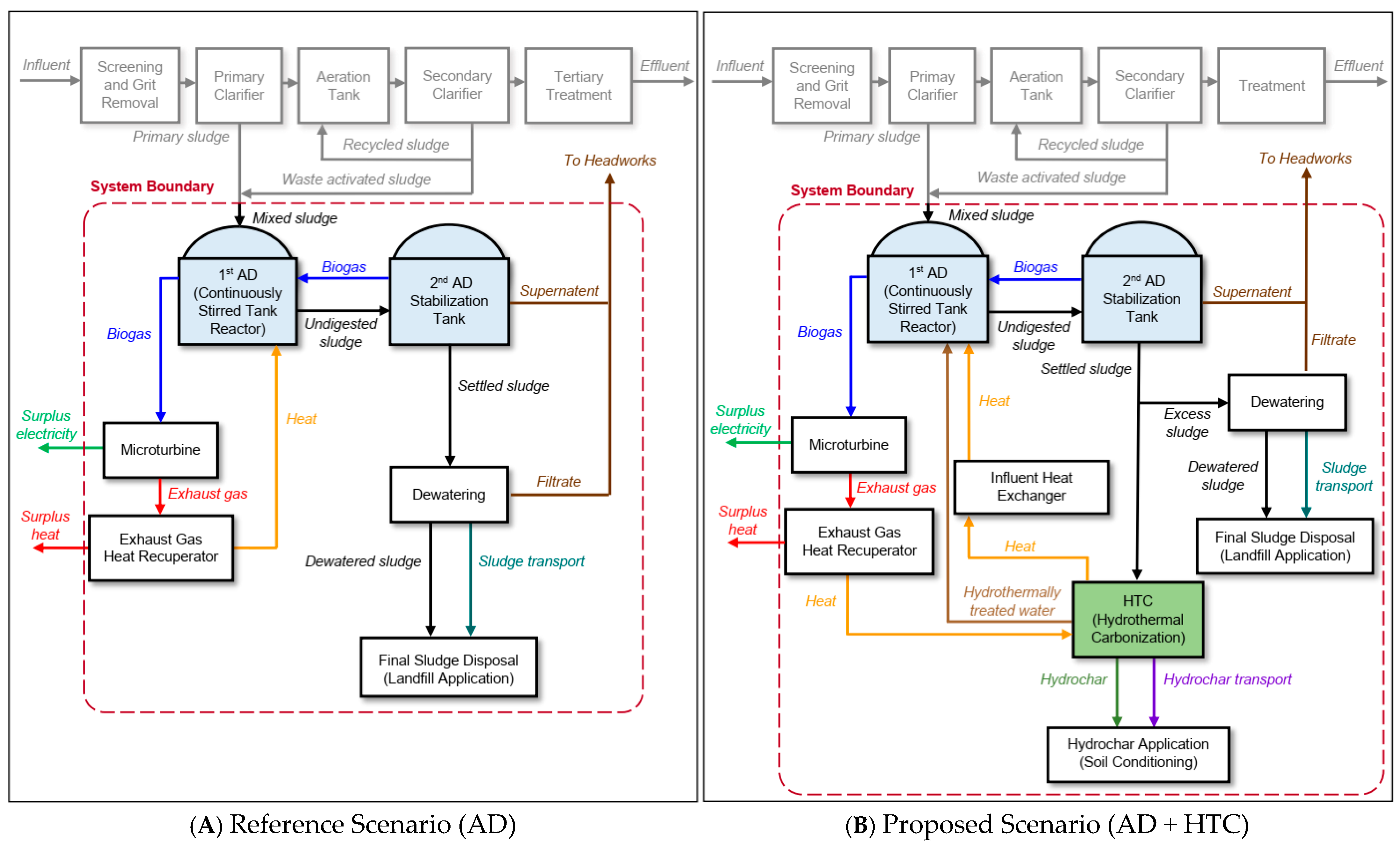 ライフ TI-25 Series Ultrasonic Wall Thickness Gauges
