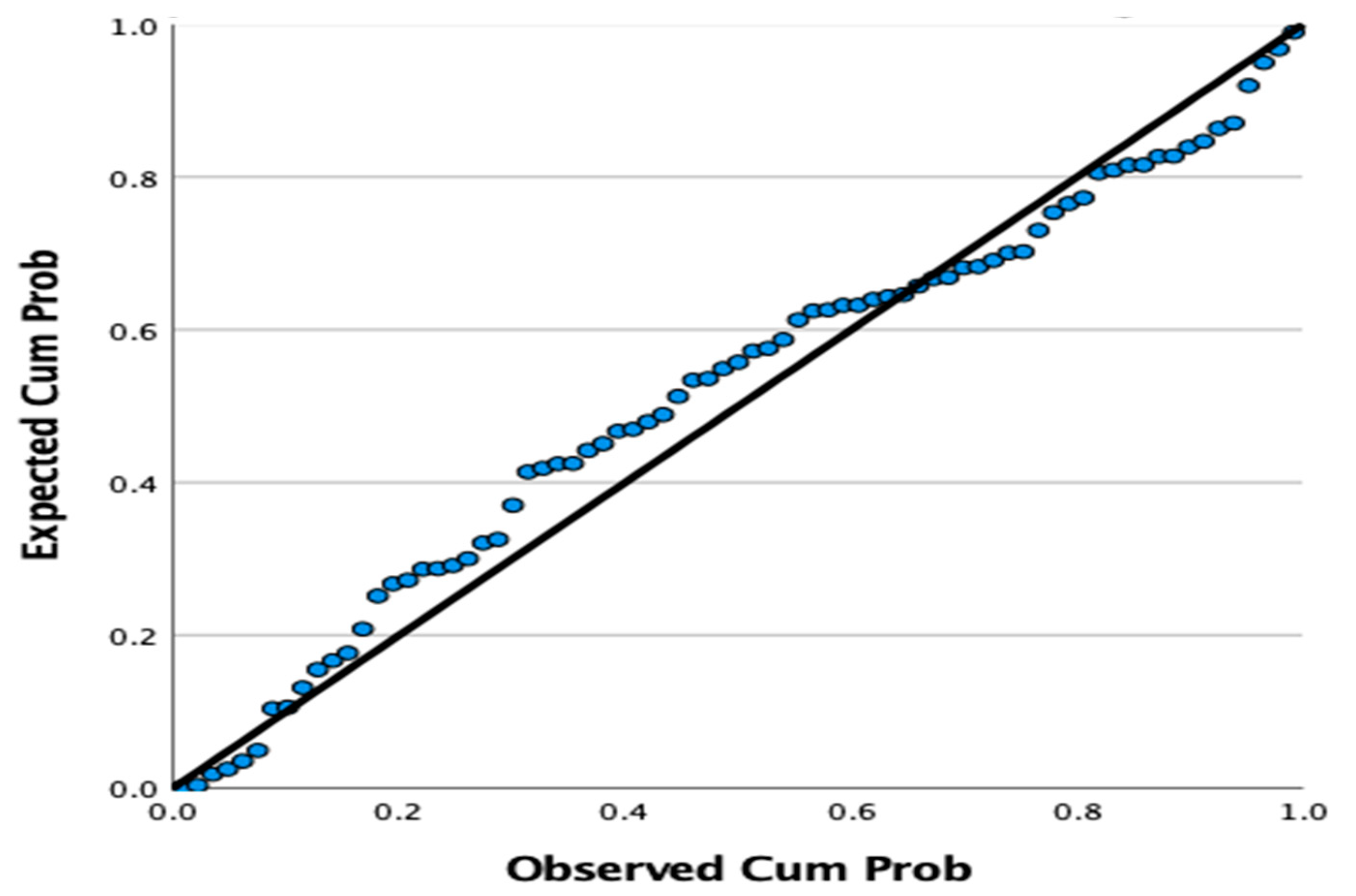 Sustainability 17 07546 g004 Sustainability 17 07546 g004