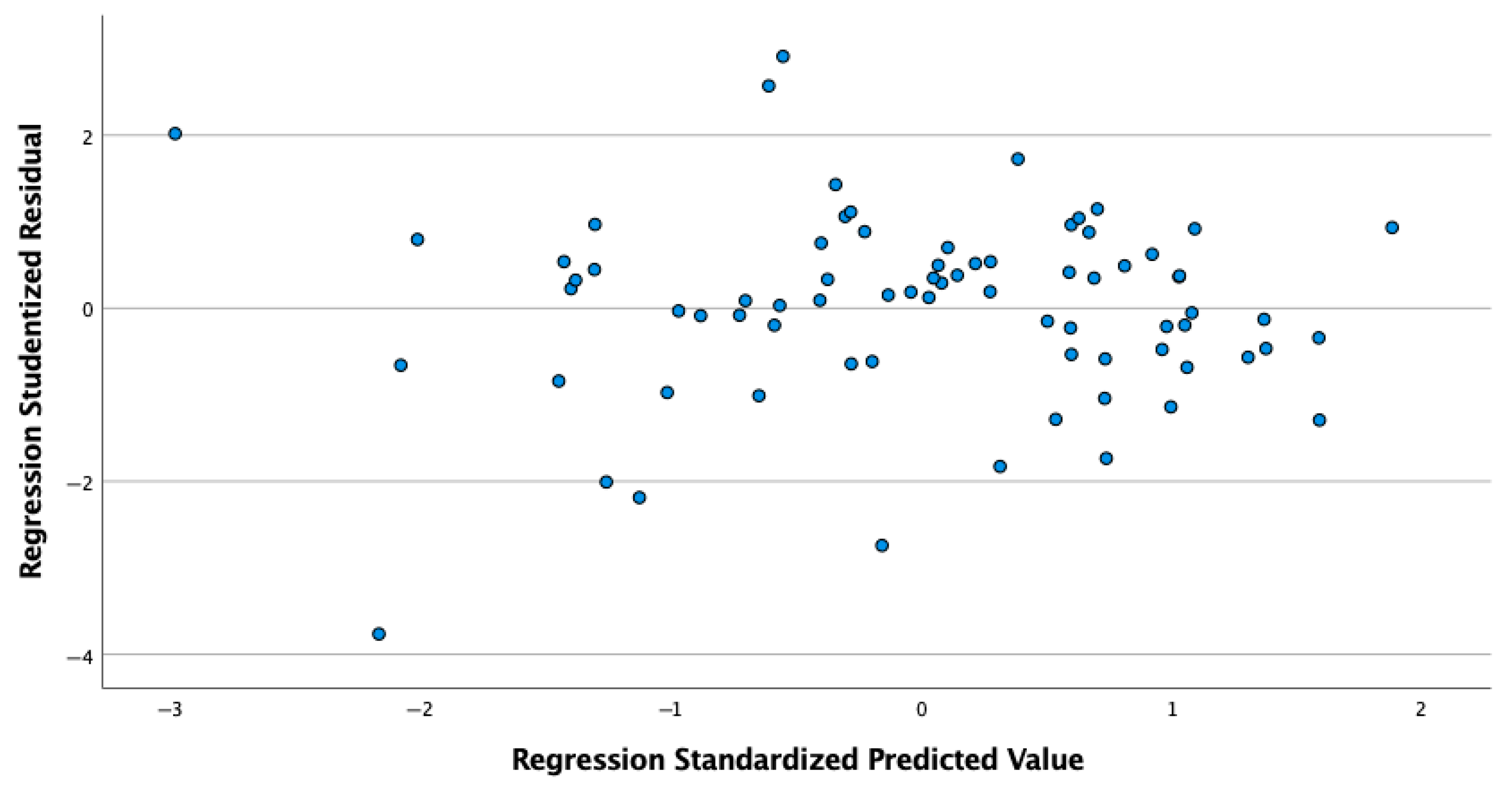 Sustainability 17 07546 g005 Sustainability 17 07546 g005