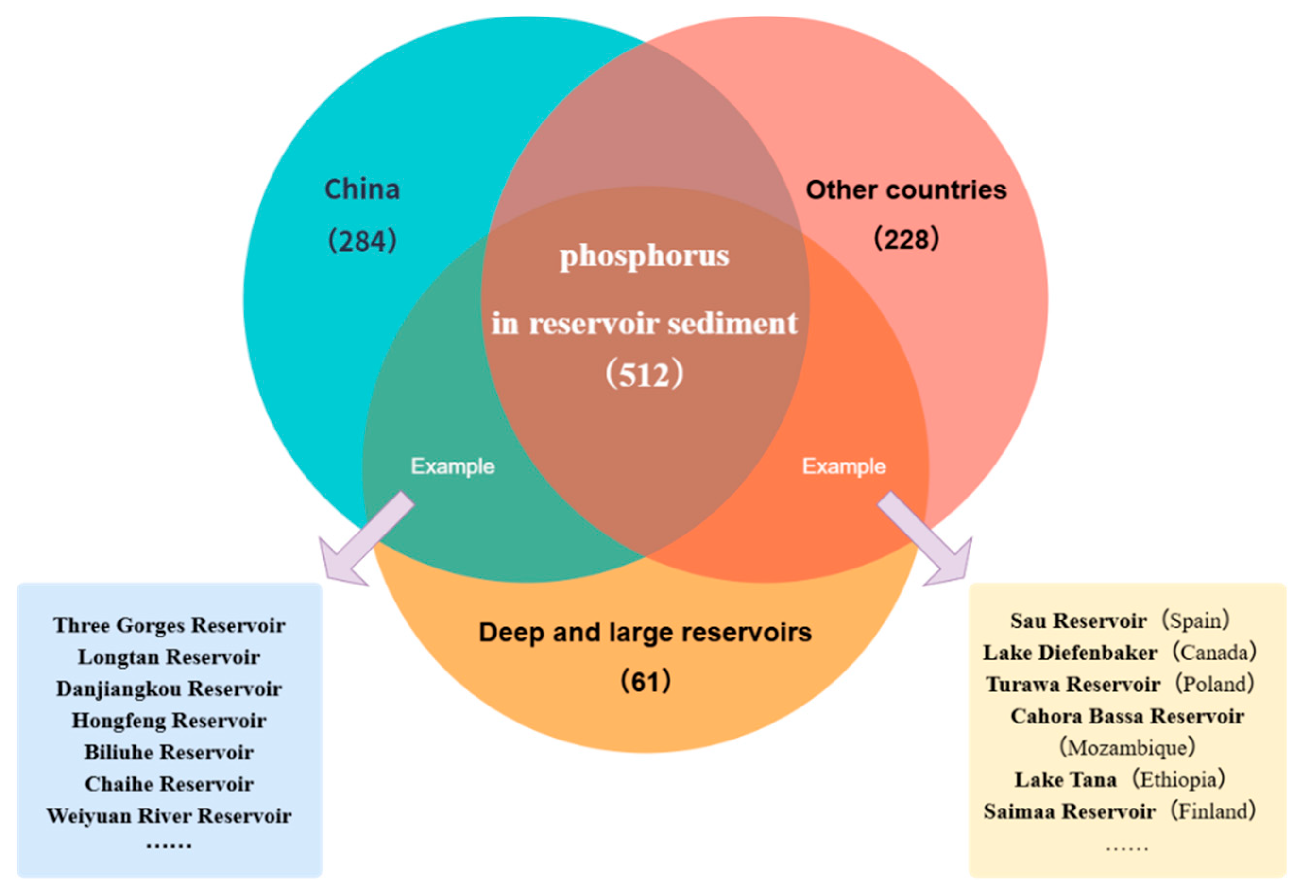 Sustainability 17 07551 g002