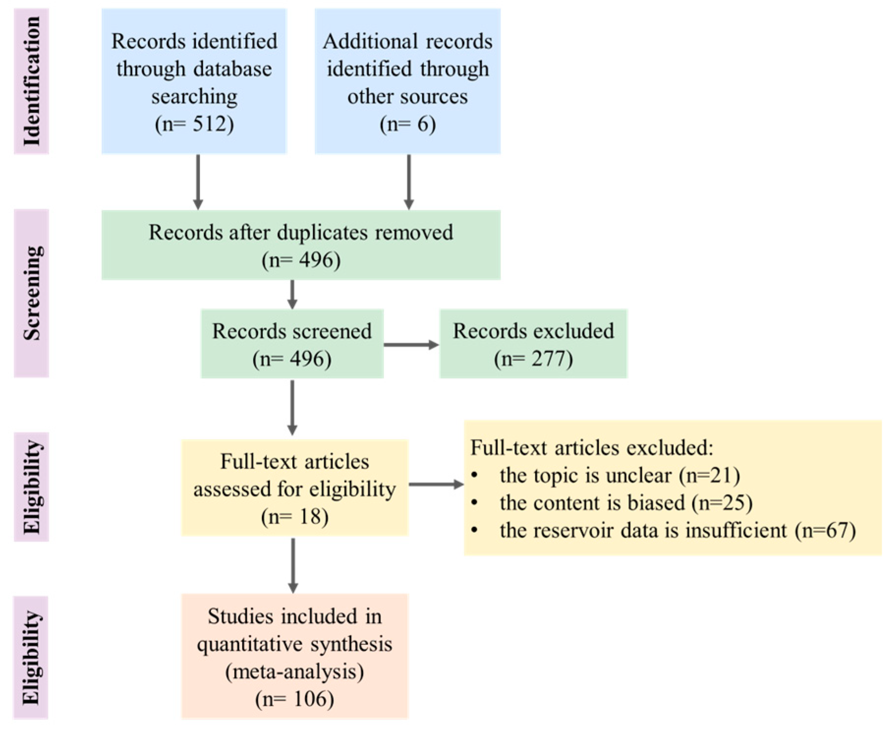Sustainability 17 07551 g004