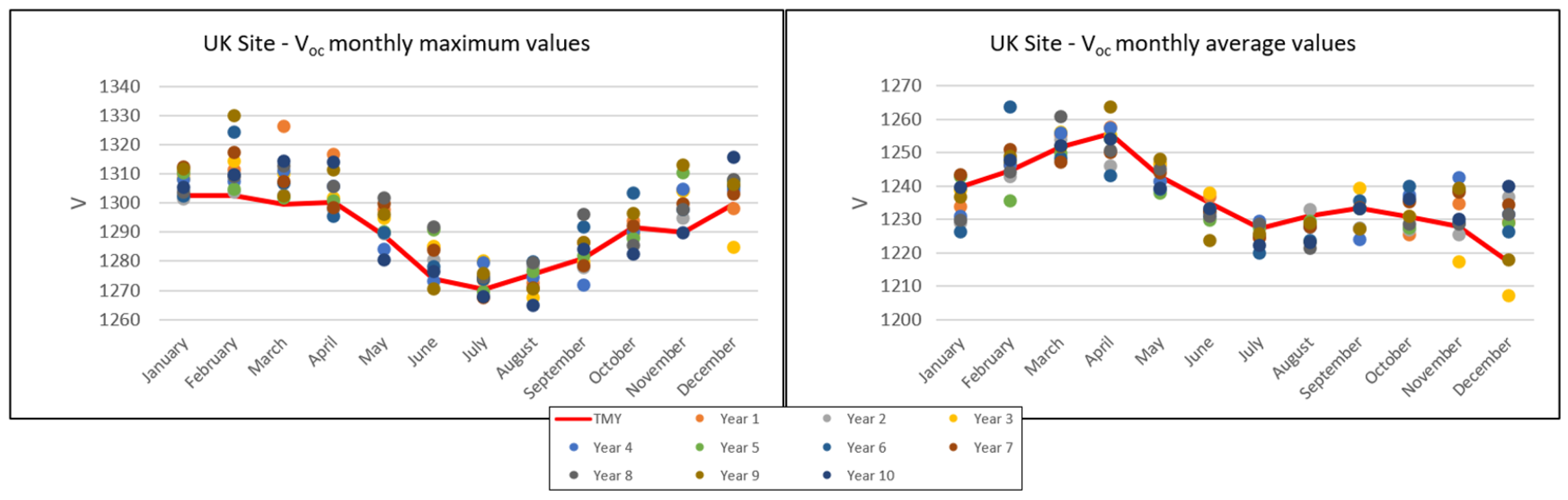 Sustainability 17 07554 g008