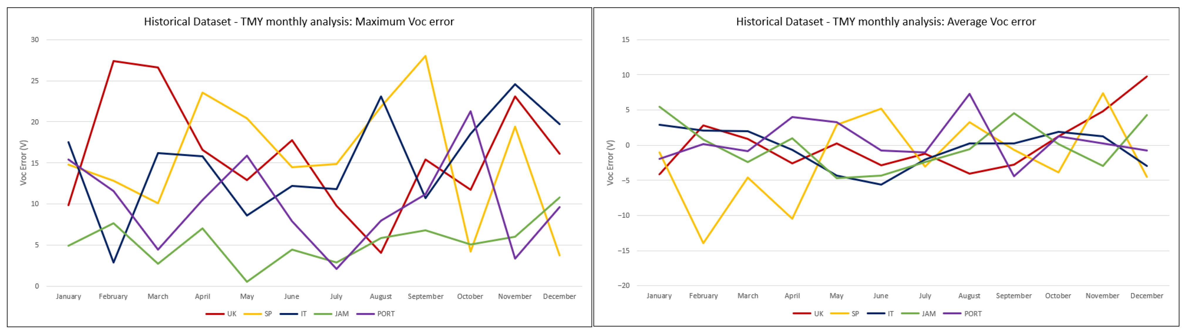 Sustainability 17 07554 g009