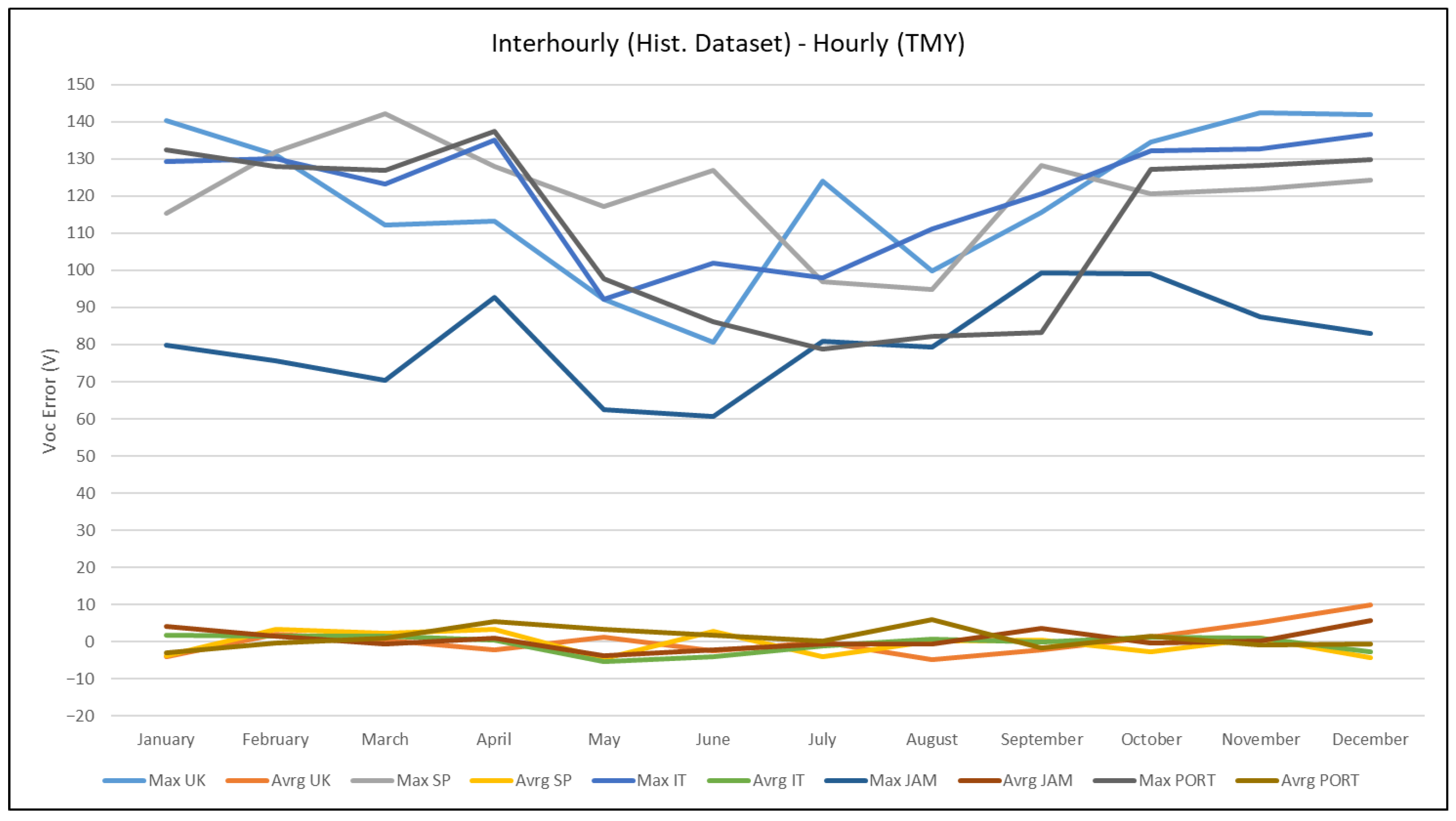 Sustainability 17 07554 g010