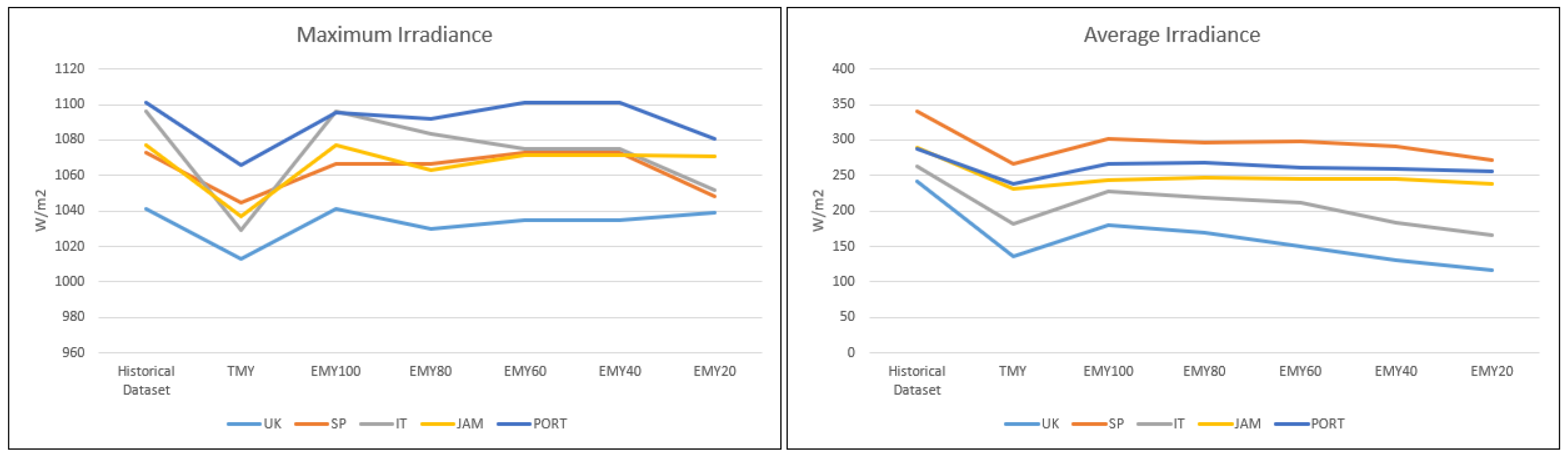 Sustainability 17 07554 g011