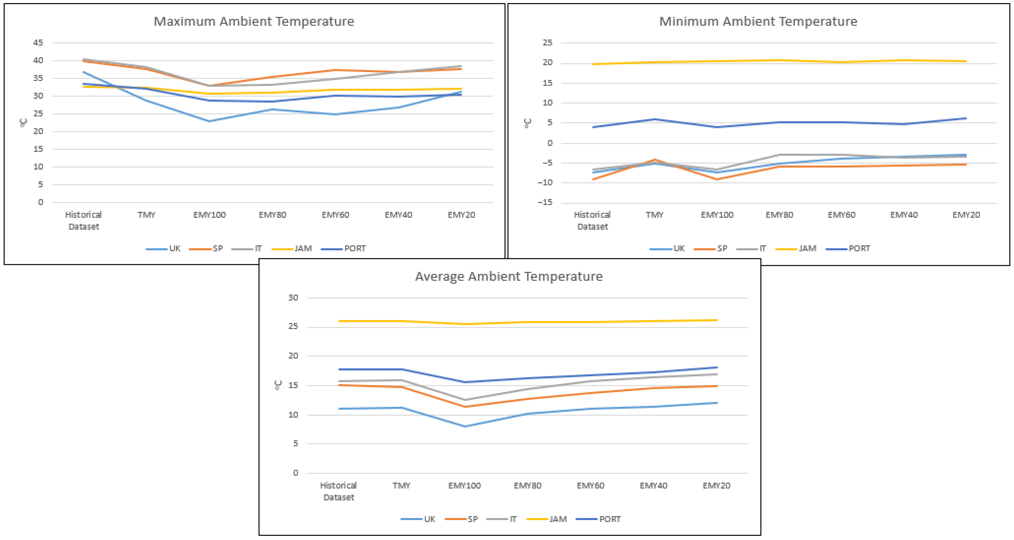 Sustainability 17 07554 g012