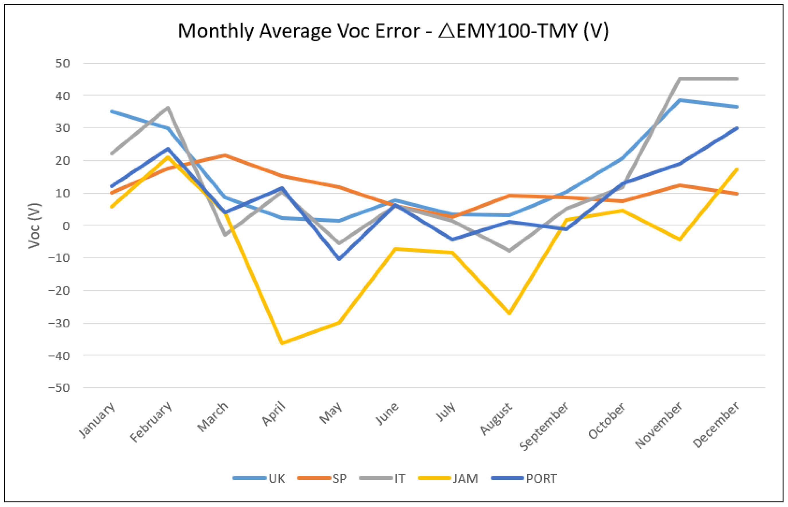 Sustainability 17 07554 g014