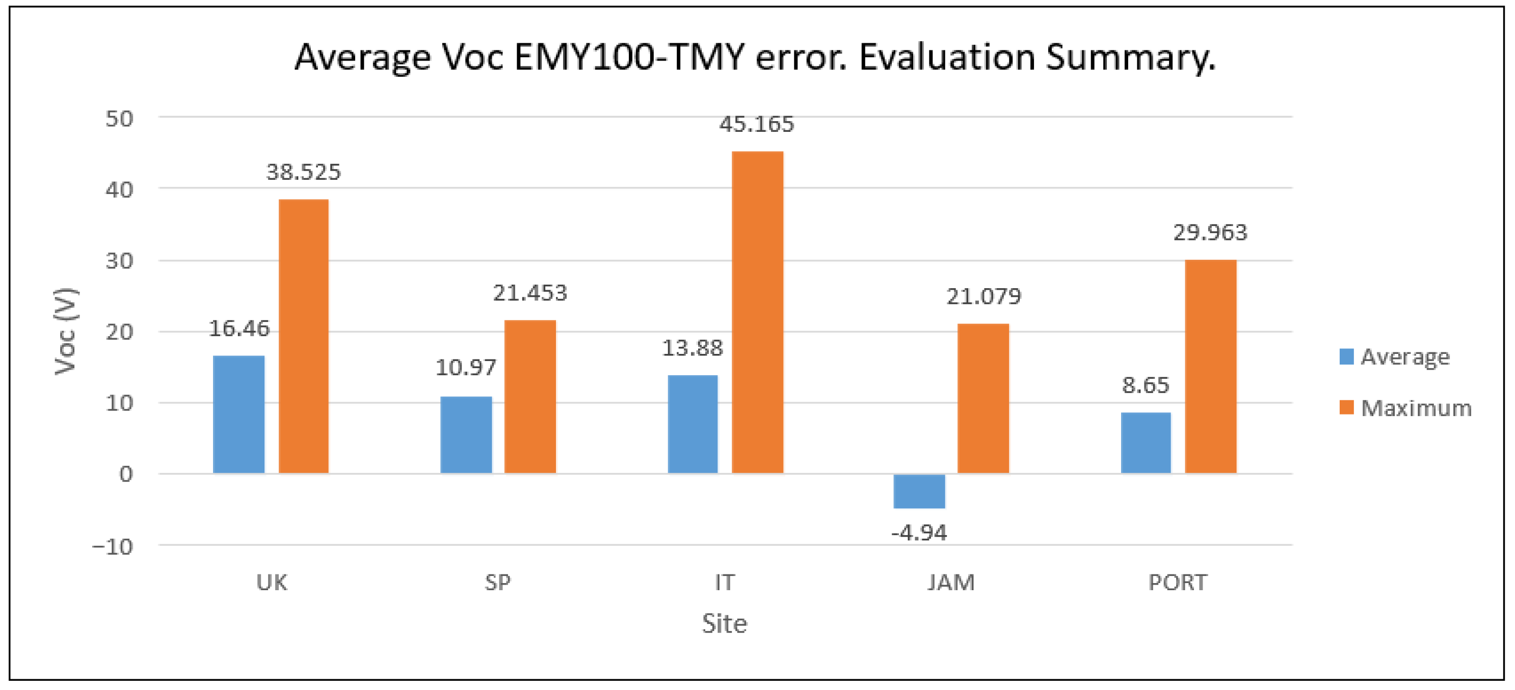 Sustainability 17 07554 g015